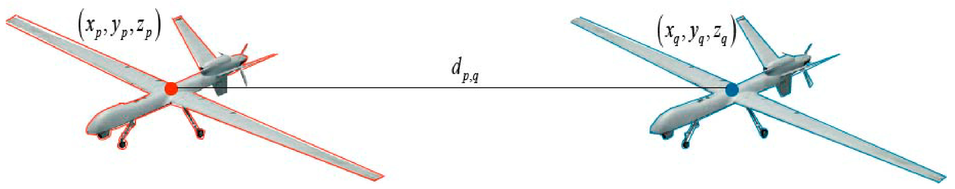 Drones 09 00471 g002