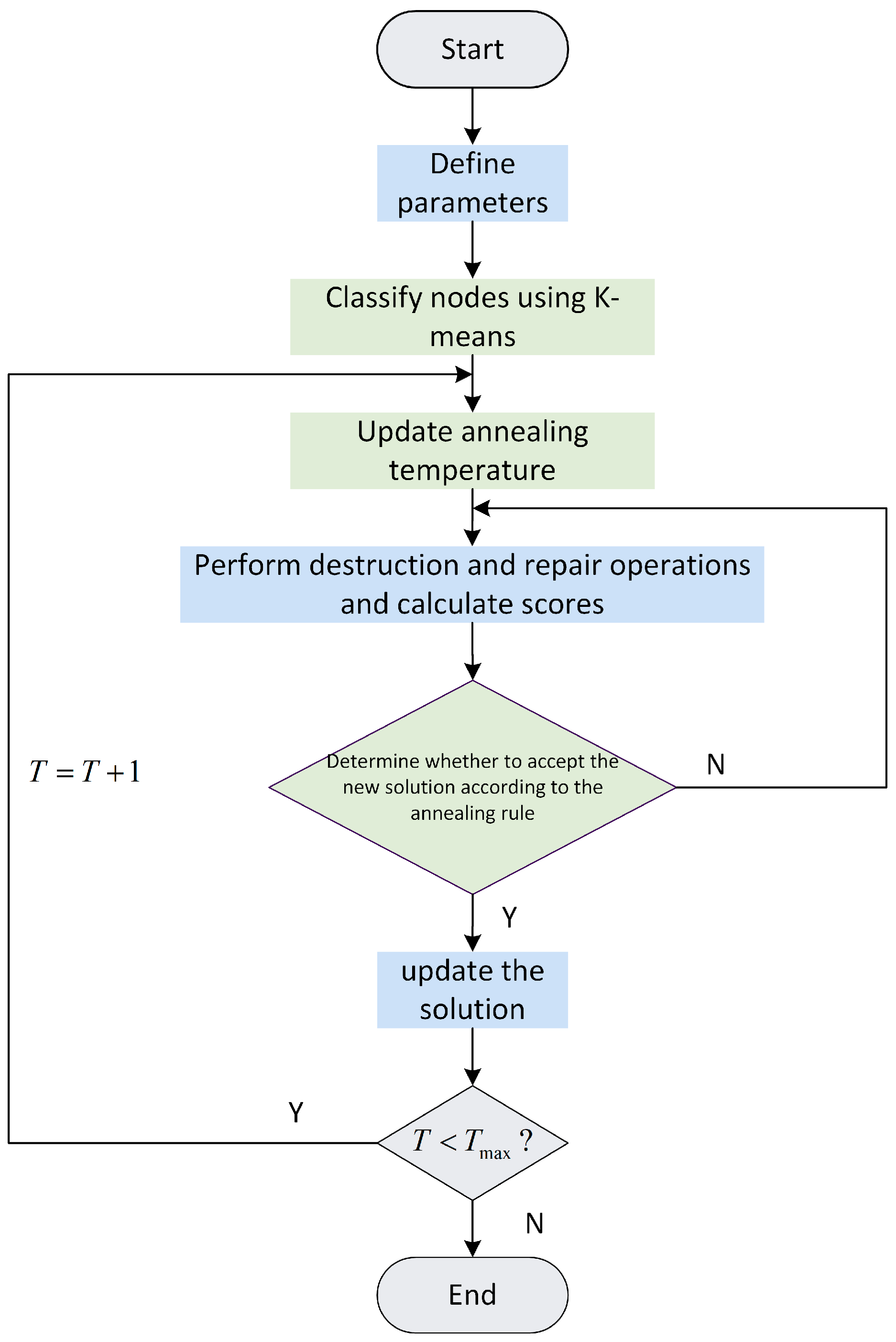 Drones 09 00471 g004