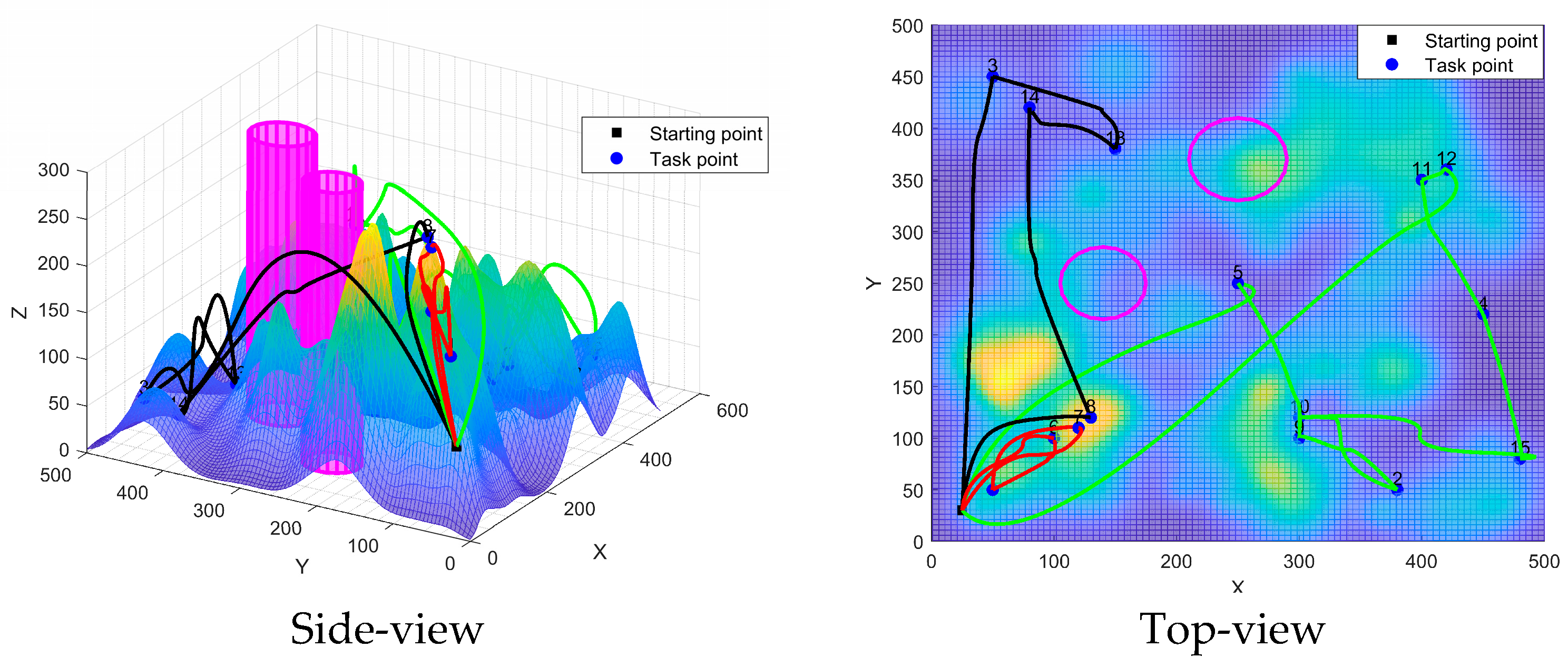 Drones 09 00471 g009