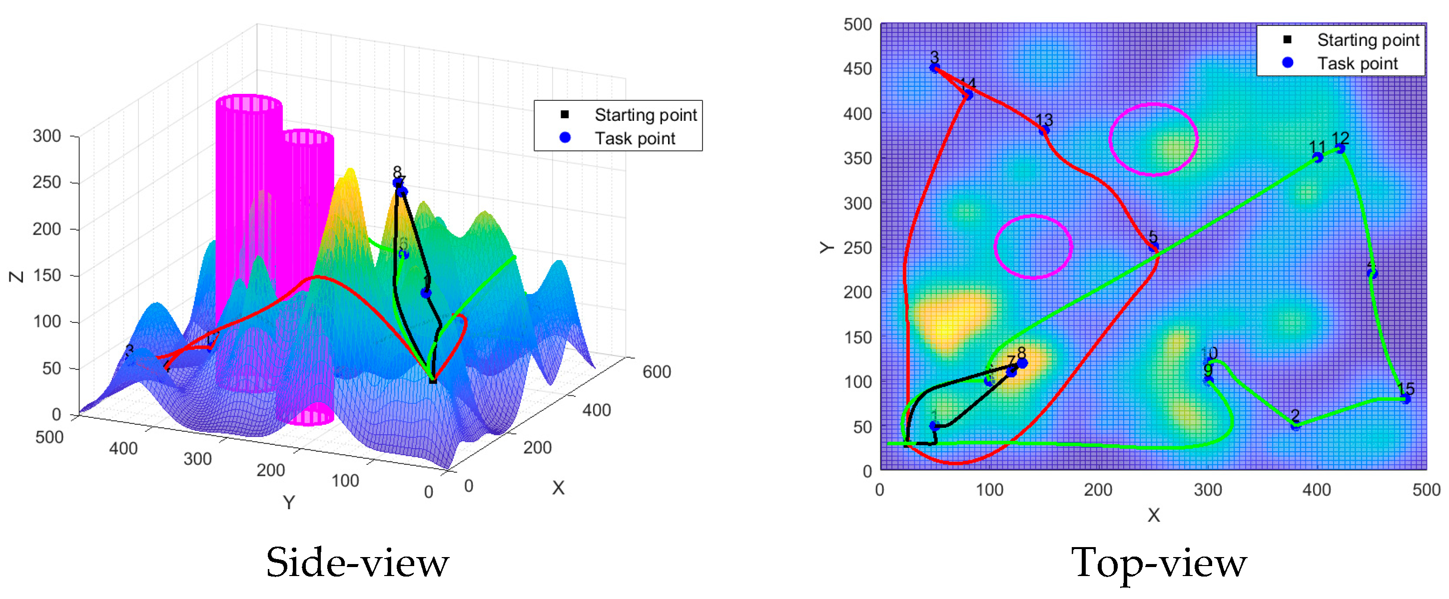 Drones 09 00471 g010