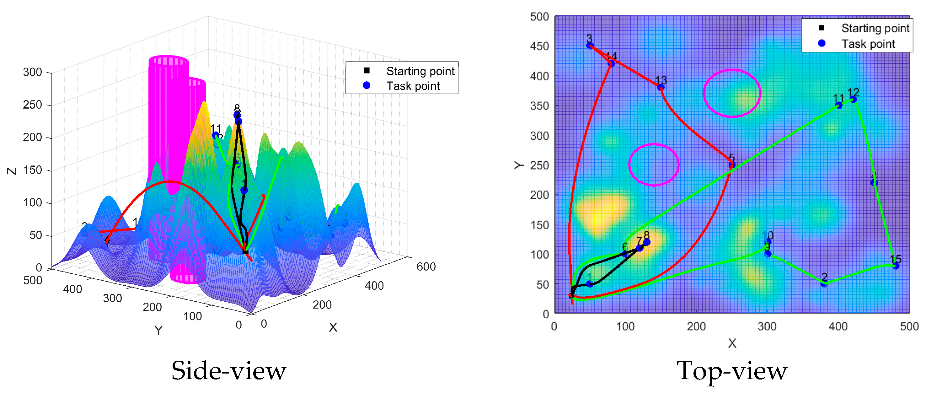 Drones 09 00471 g011