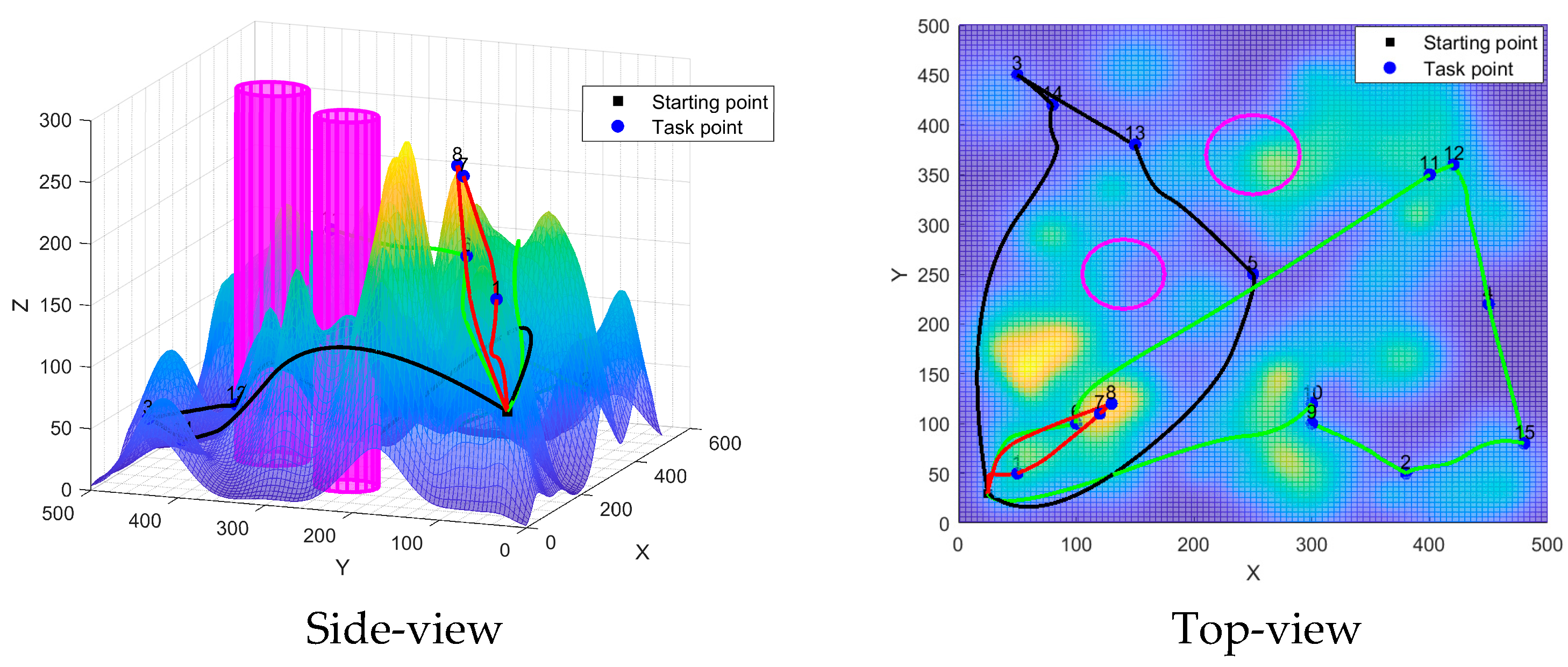 Drones 09 00471 g012
