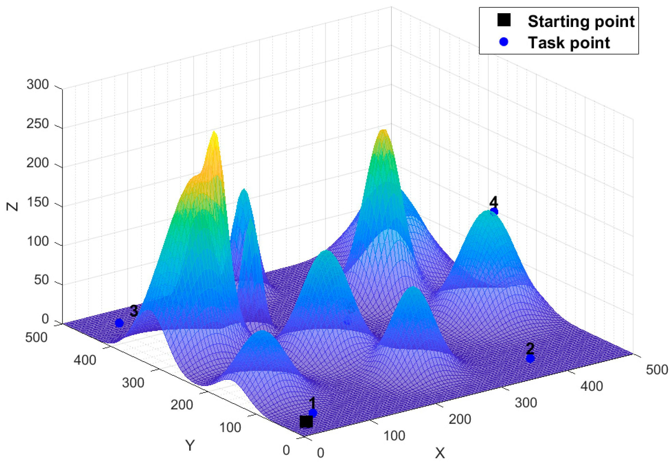 Drones 09 00471 g014