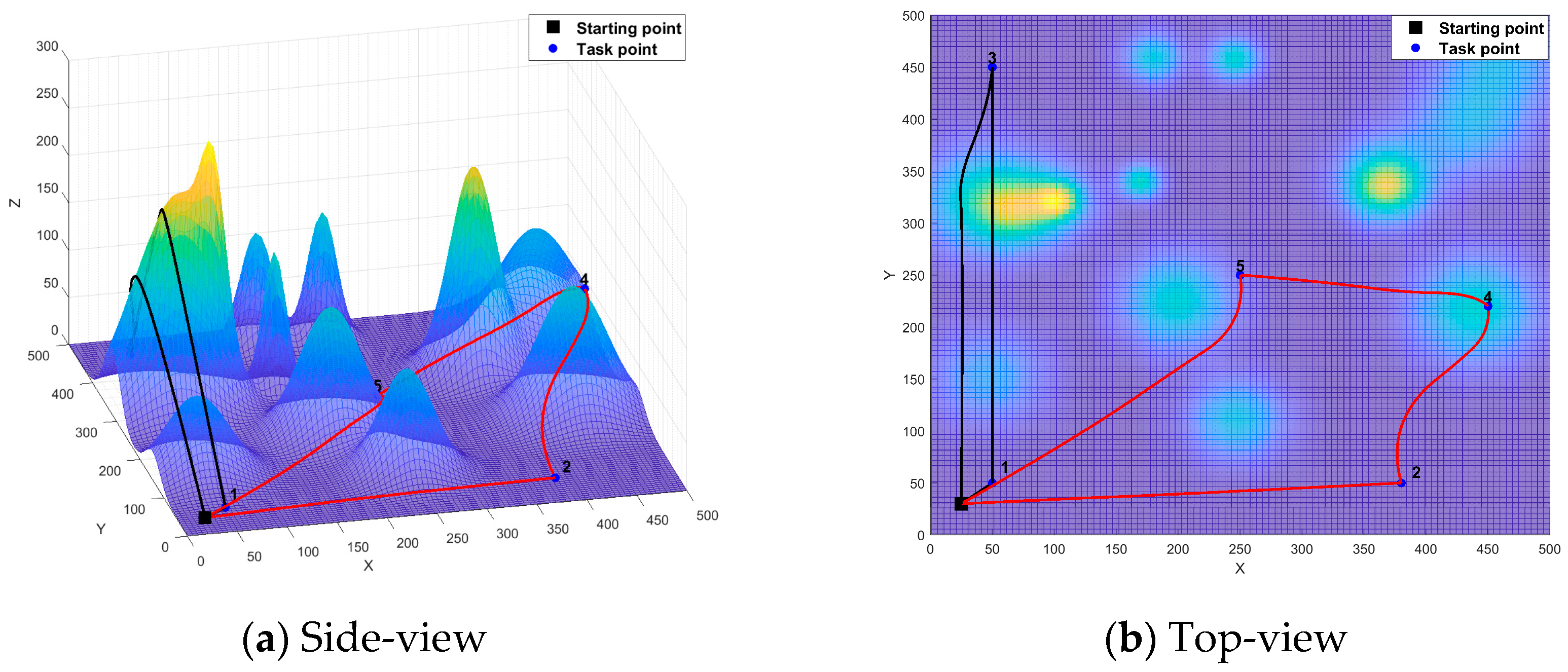 Drones 09 00471 g015