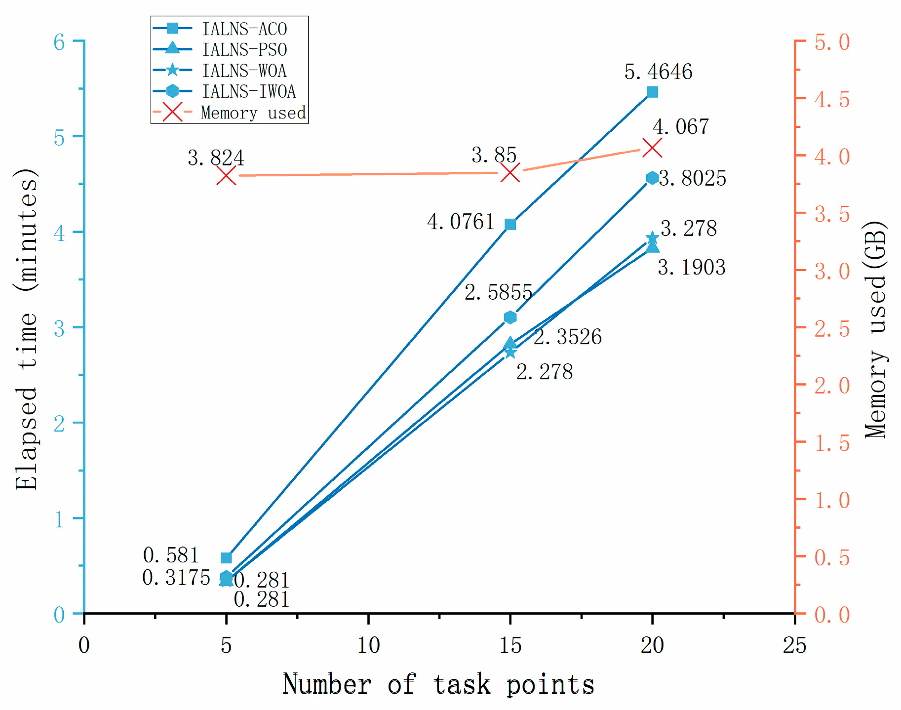 Drones 09 00471 g018