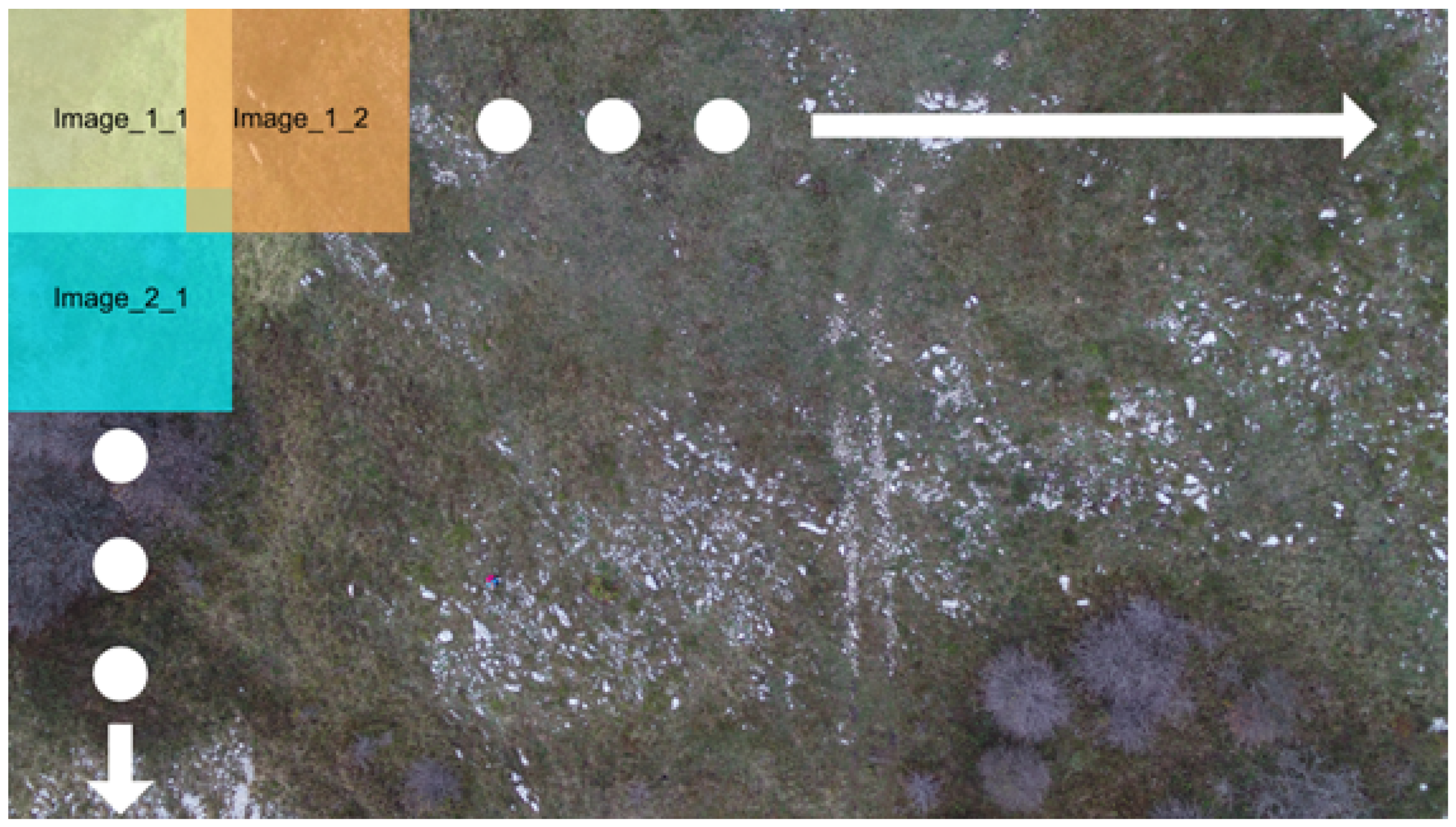 Drones 09 00473 g002