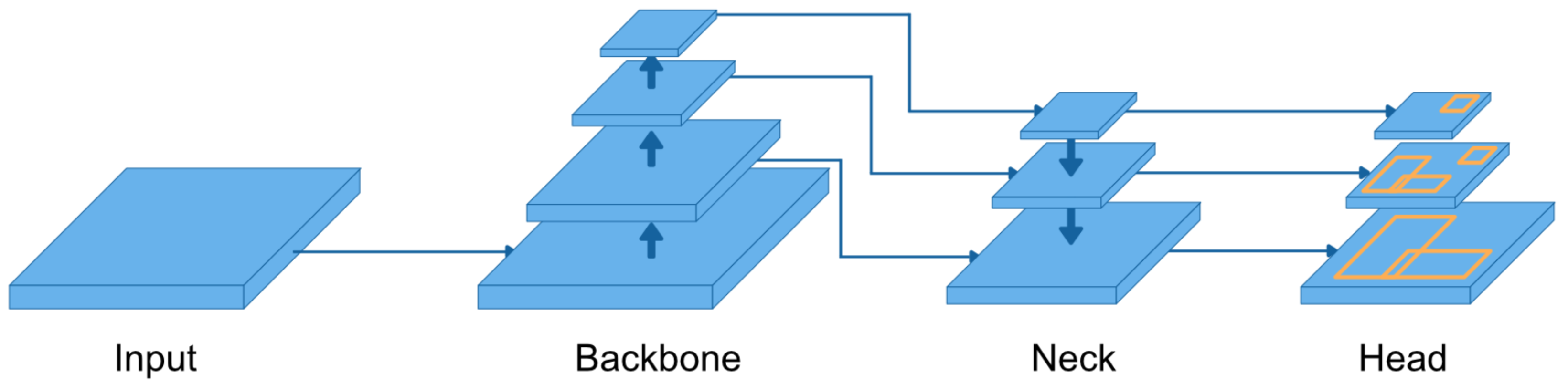 Drones 09 00473 g004