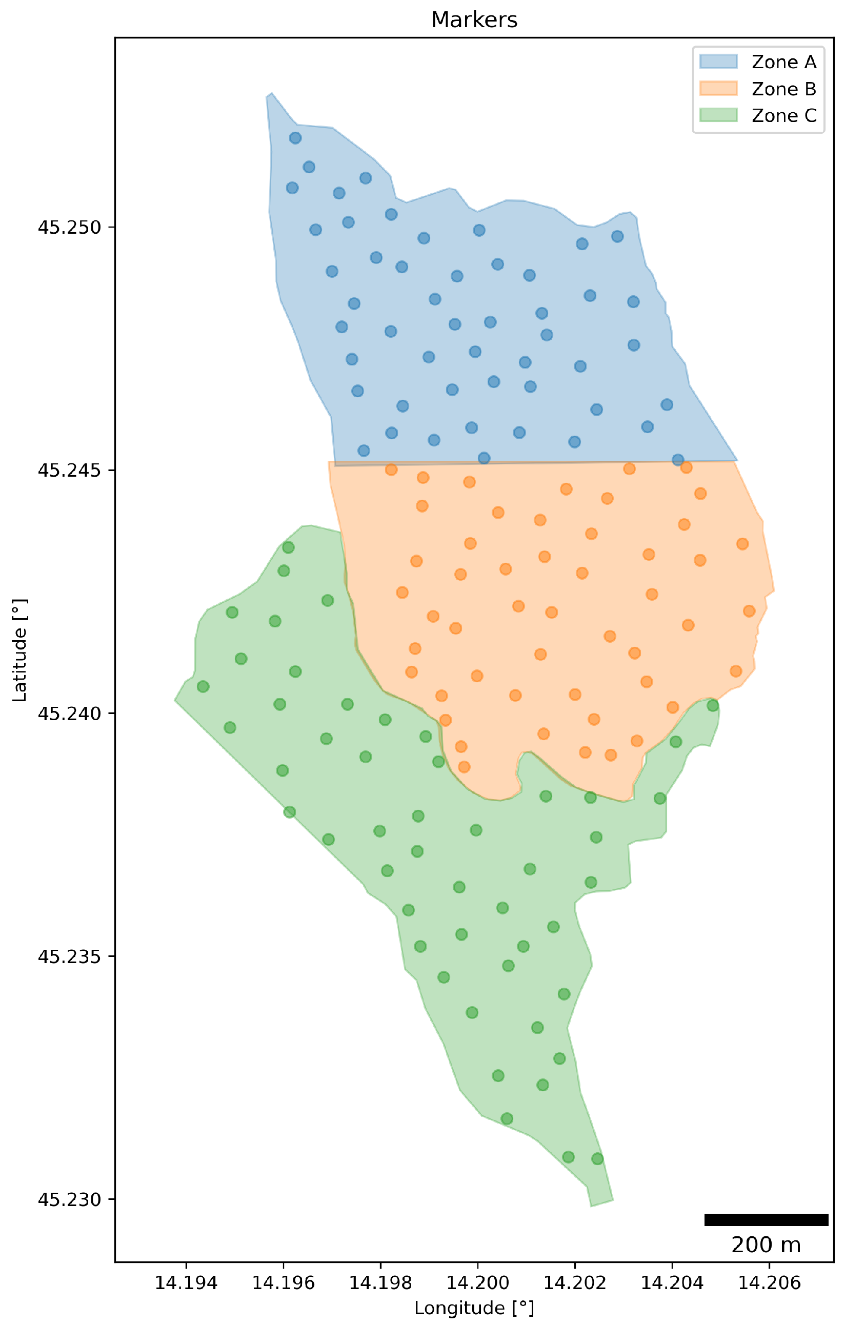 Drones 09 00473 g005