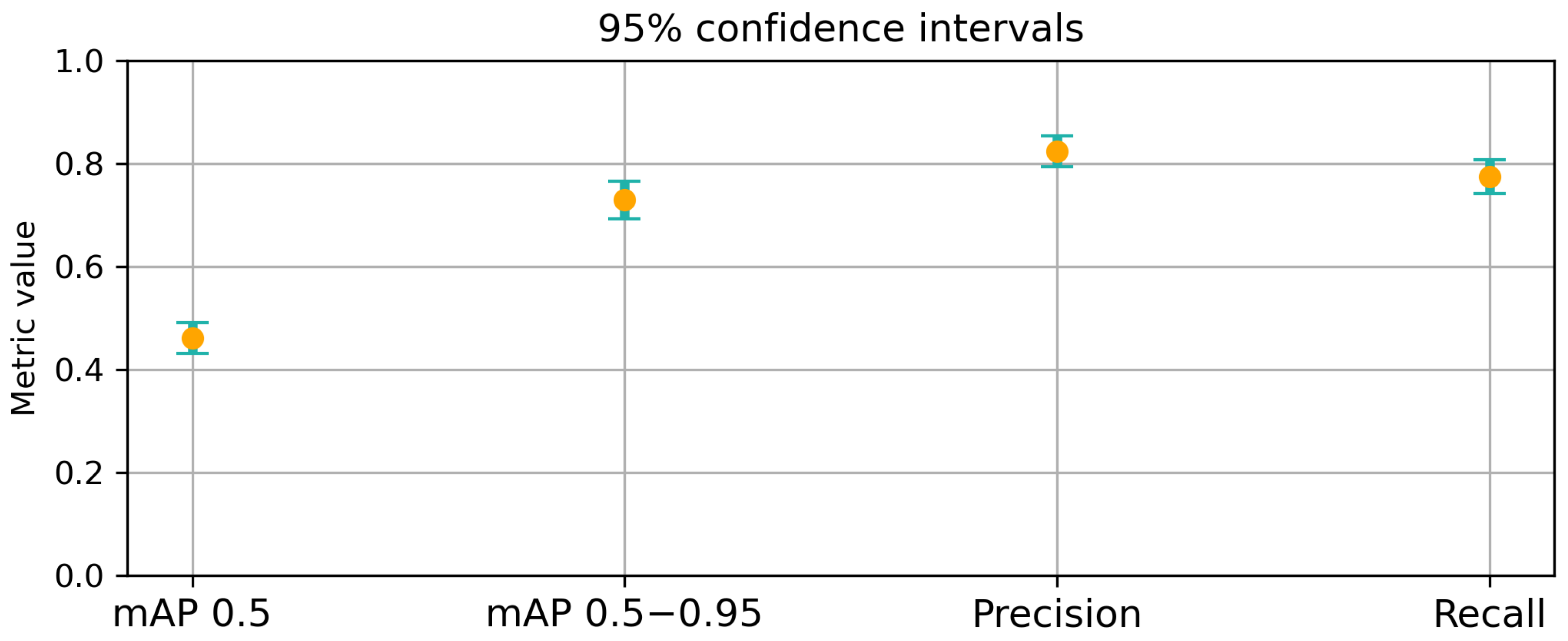 Drones 09 00473 g014