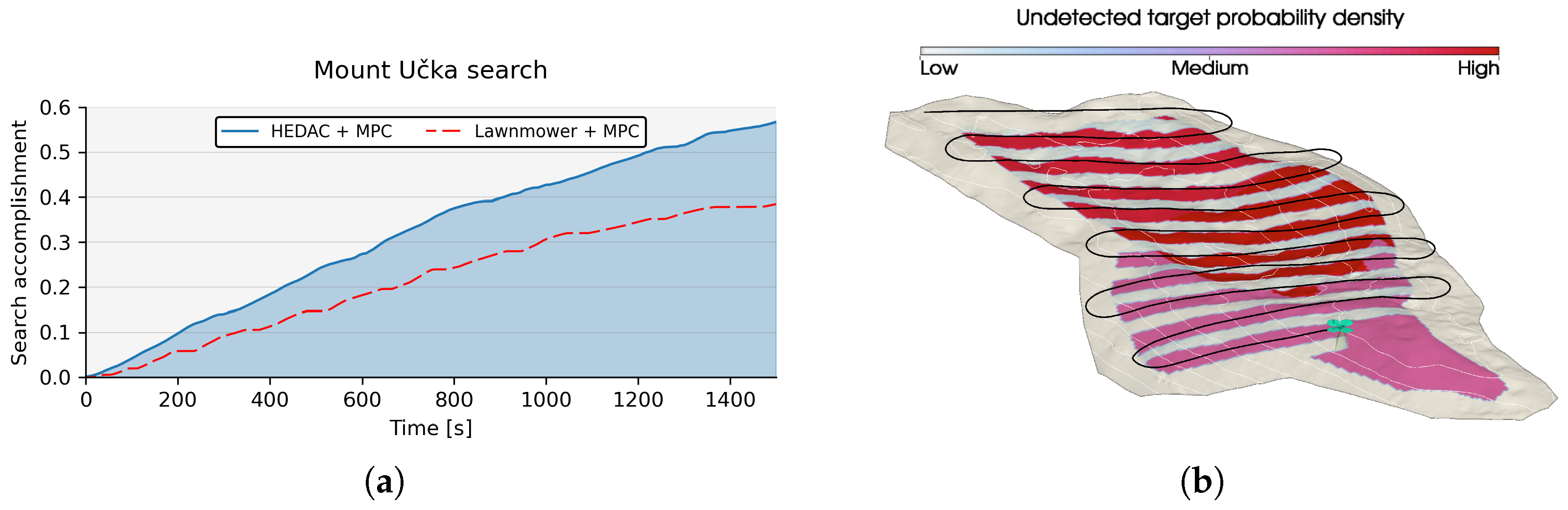 Drones 09 00473 g017