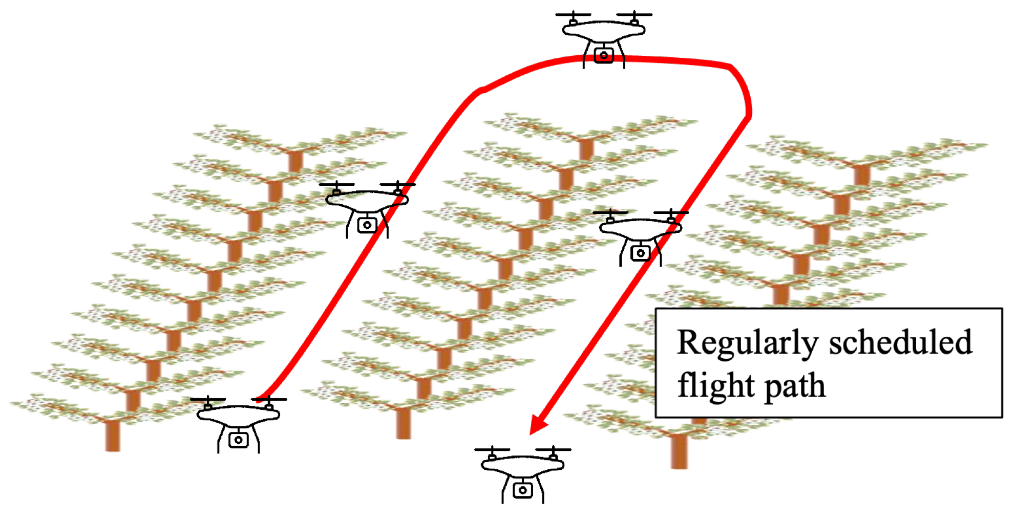 Drones 09 00475 g008