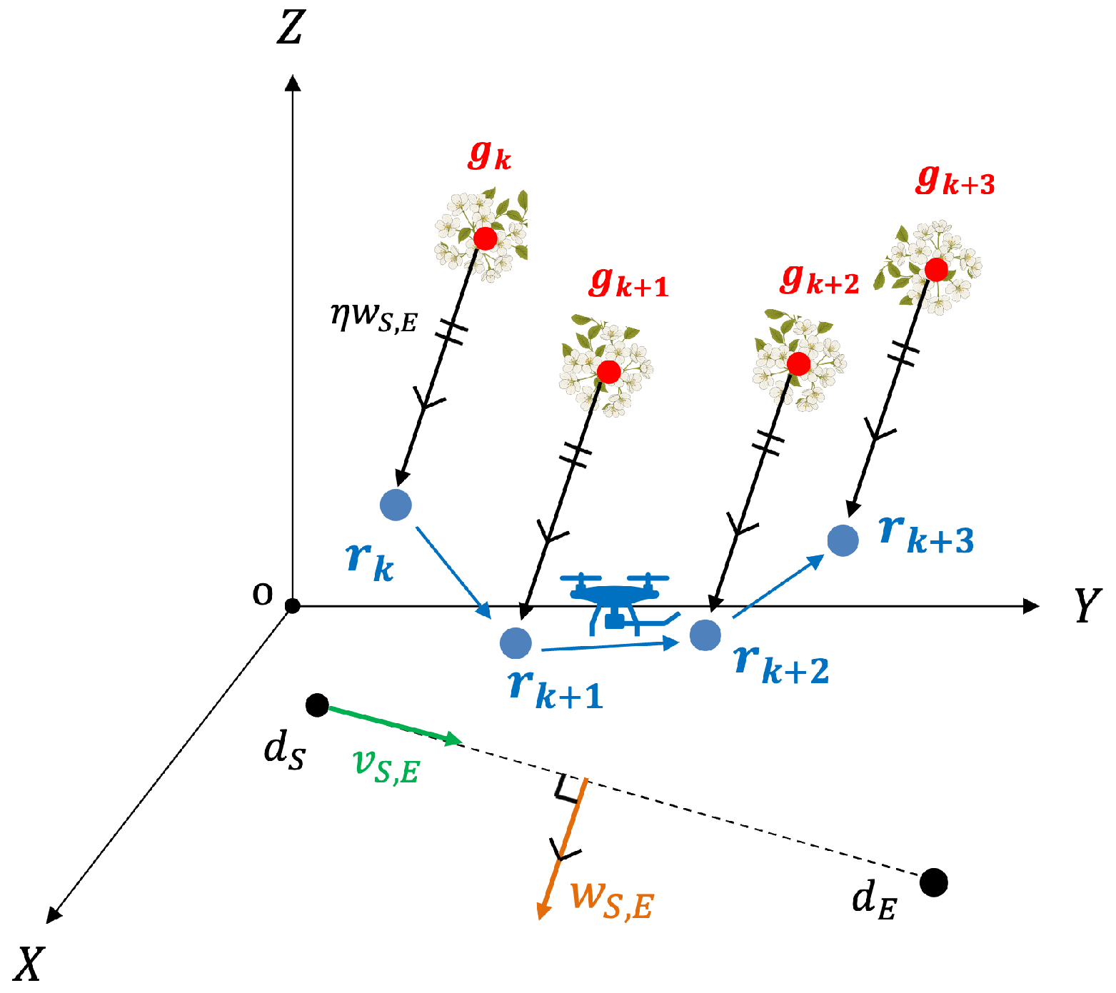 Drones 09 00475 g011