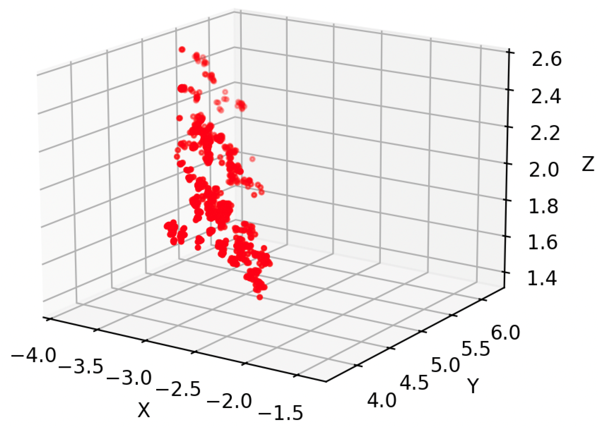 Drones 09 00475 g018