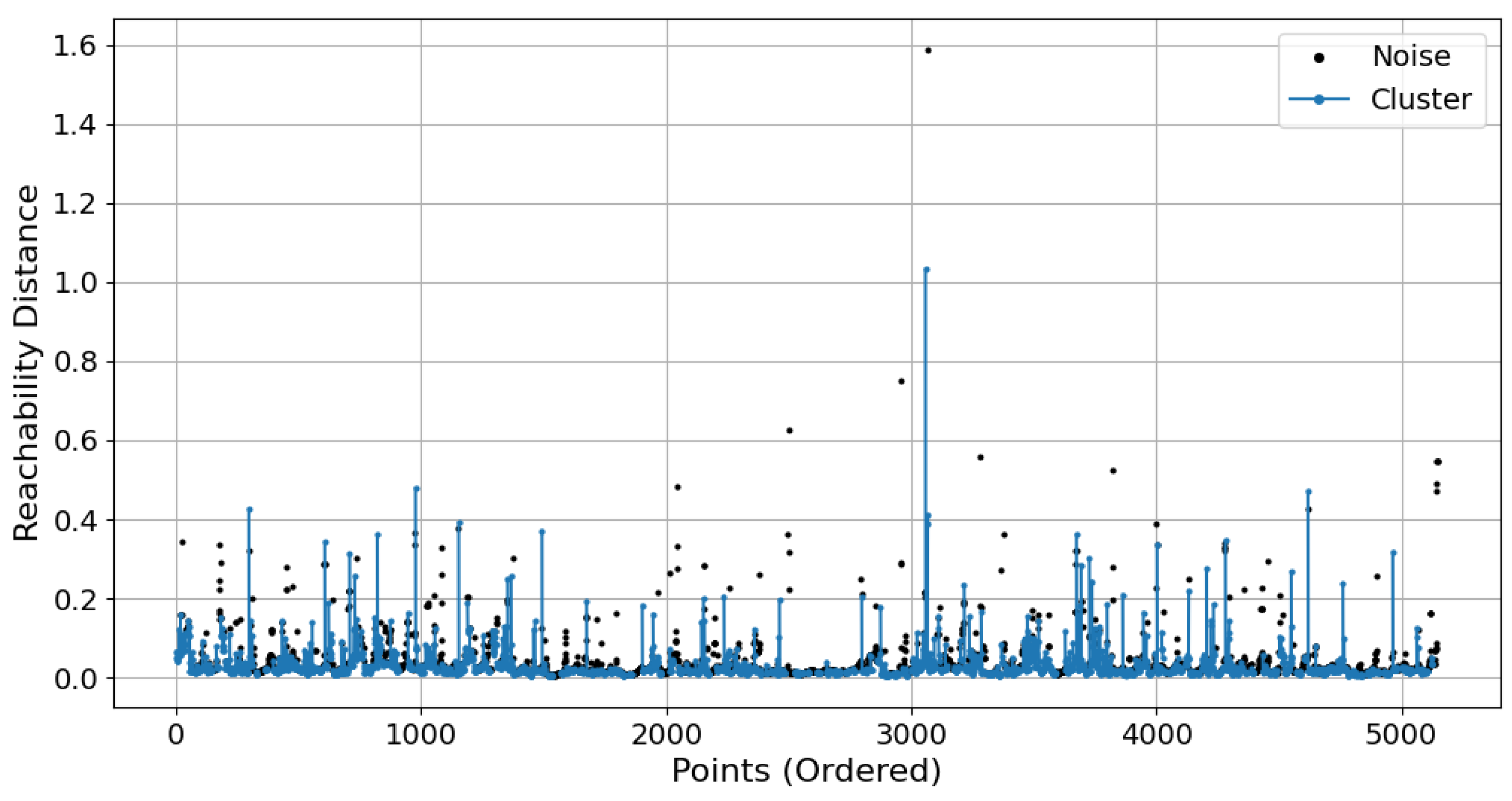 Drones 09 00475 g020