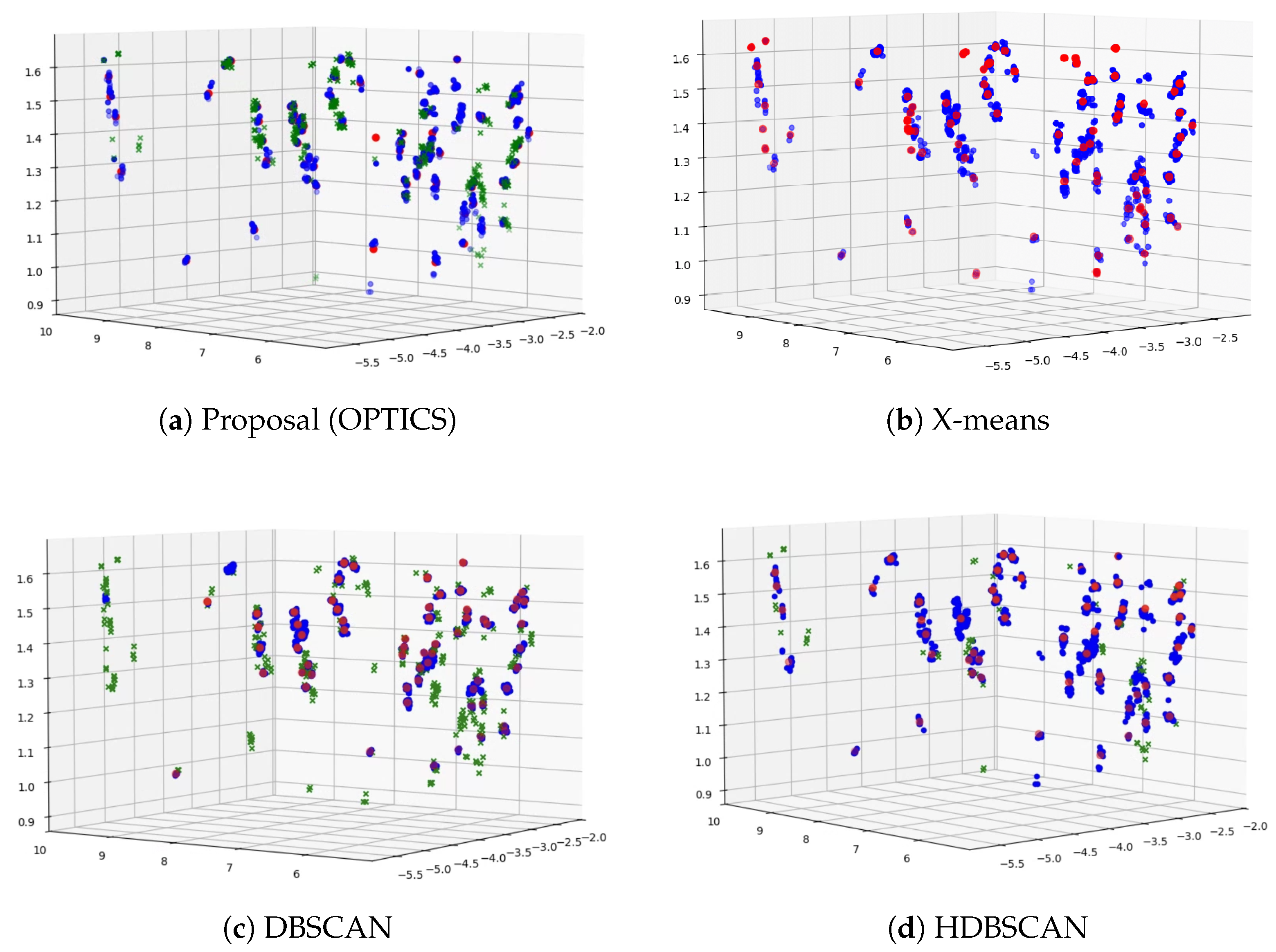 Drones 09 00475 g021