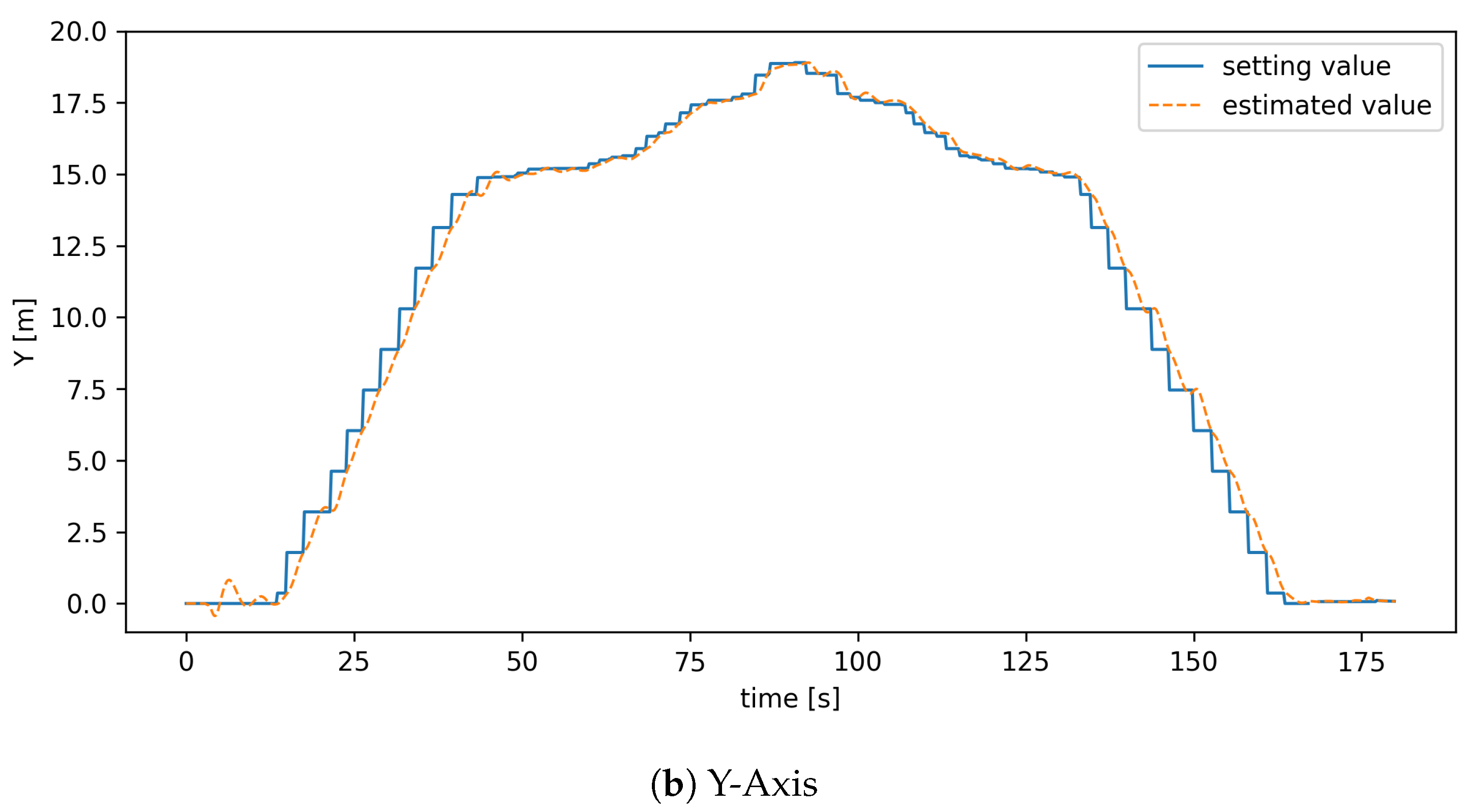 Drones 09 00475 g023b