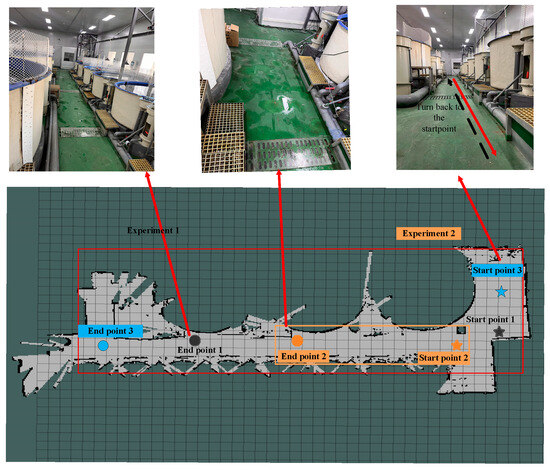 Path Planning Design and Experiment for a Recirculating Aquaculture AGV ...