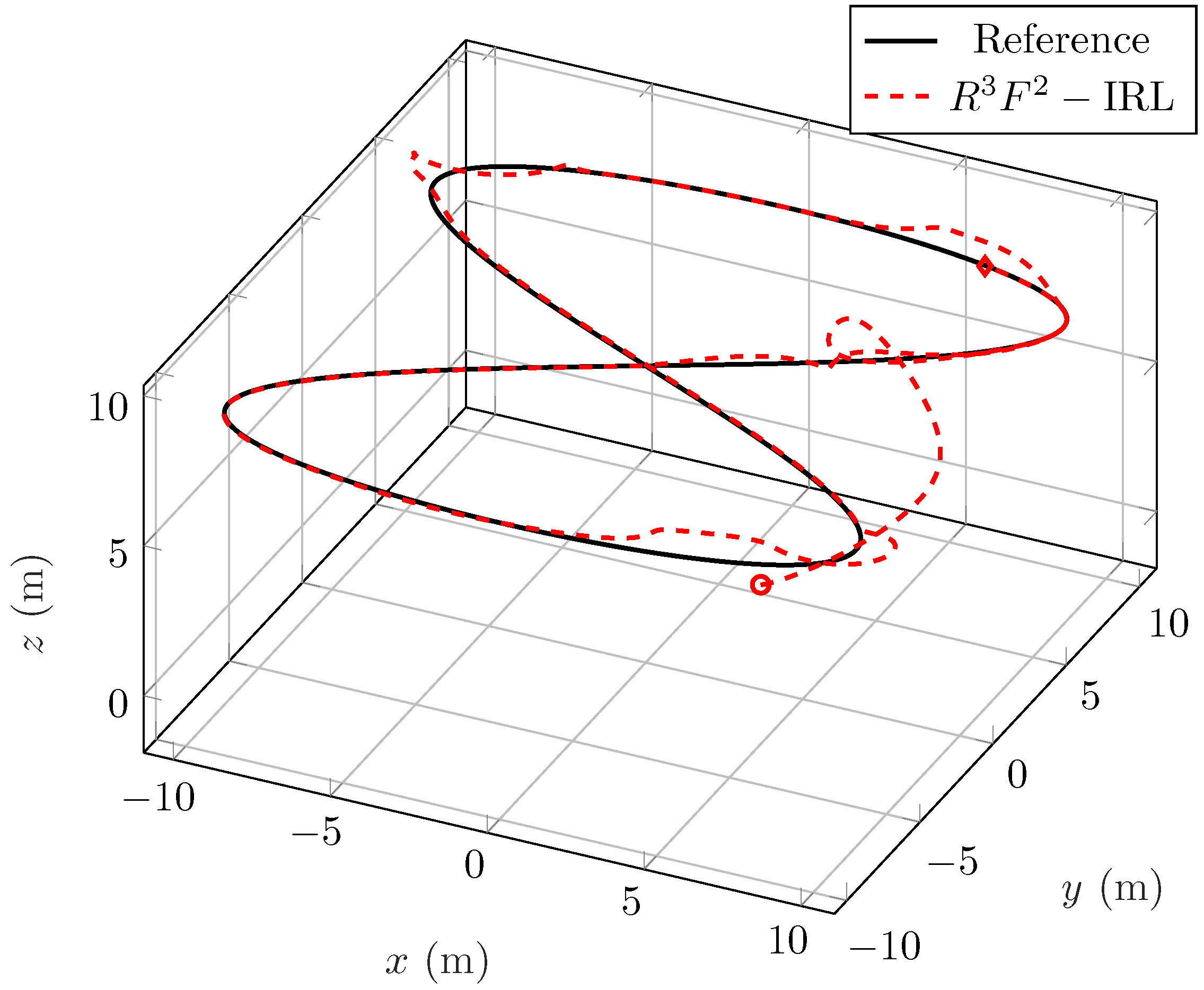 Drones 09 00477 g004