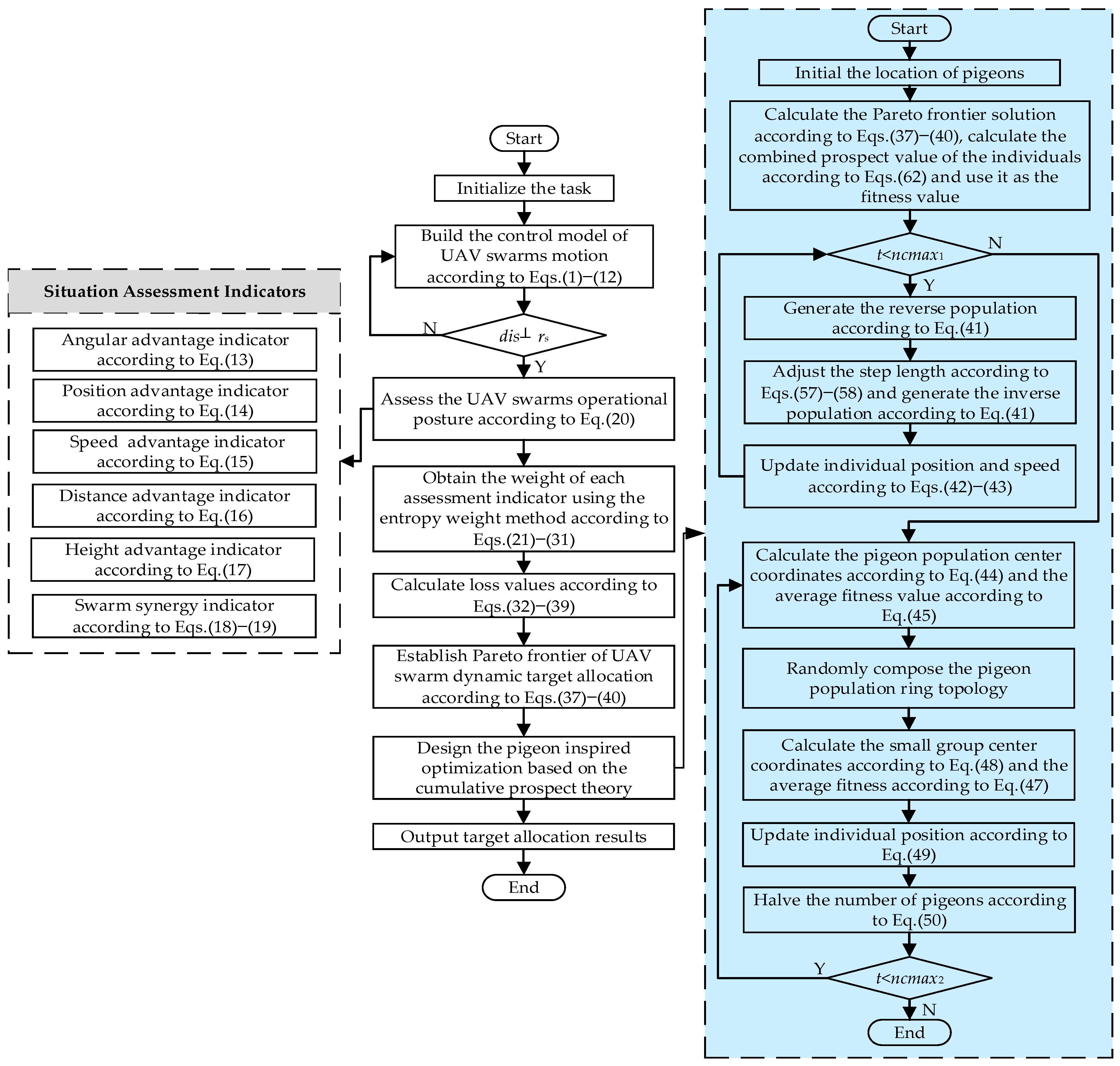 Drones 09 00478 g002