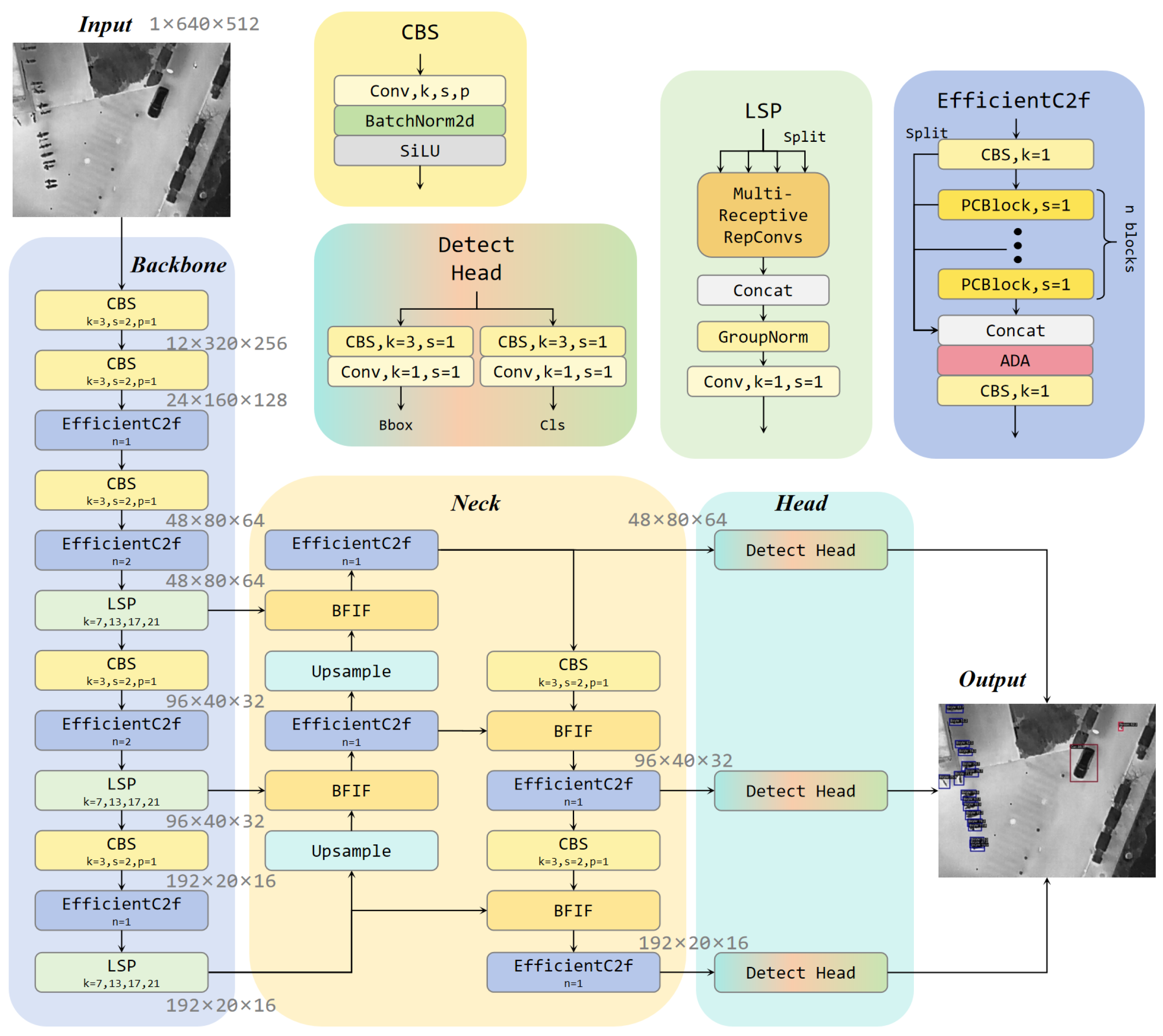 Drones 09 00479 g002