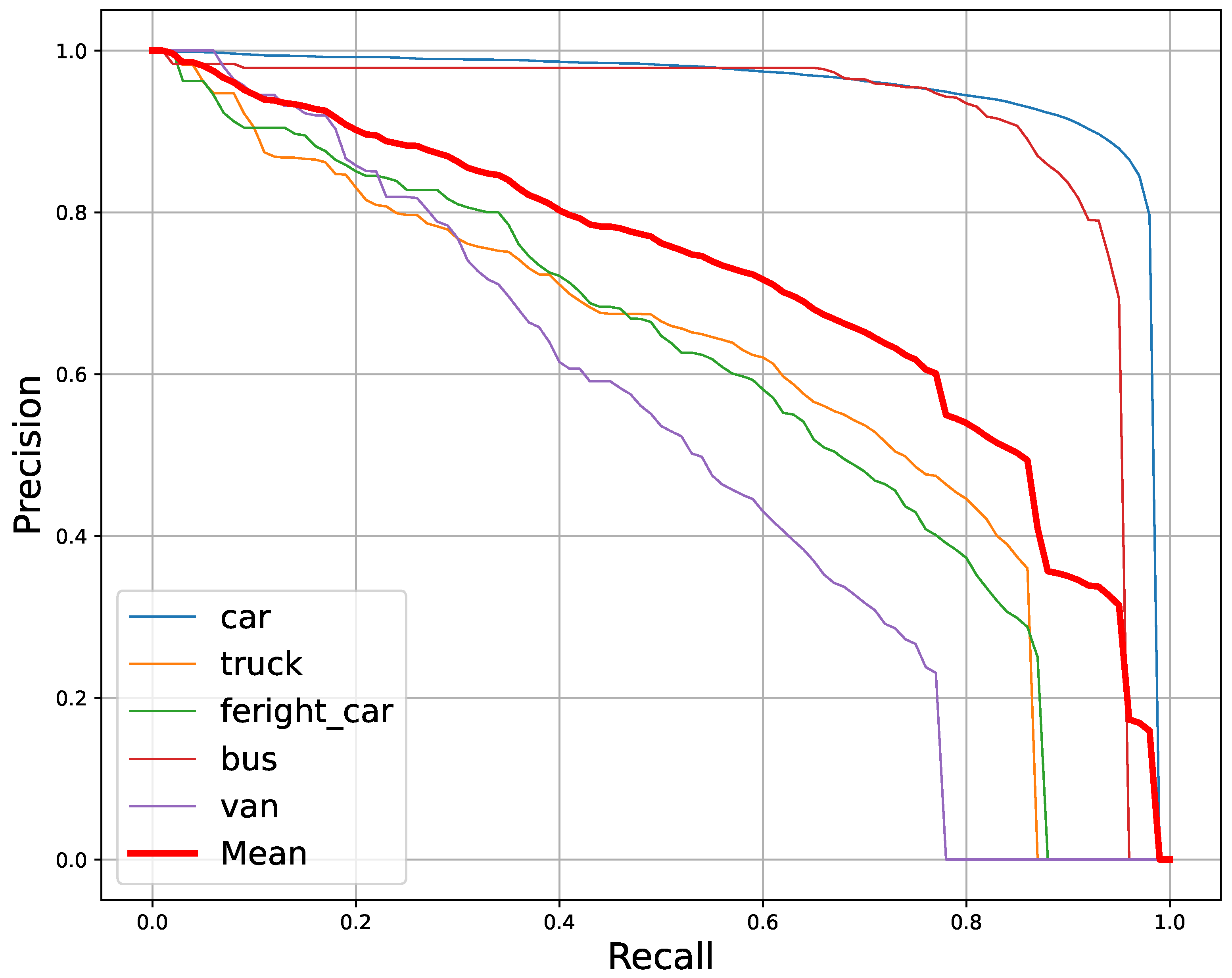Drones 09 00479 g009