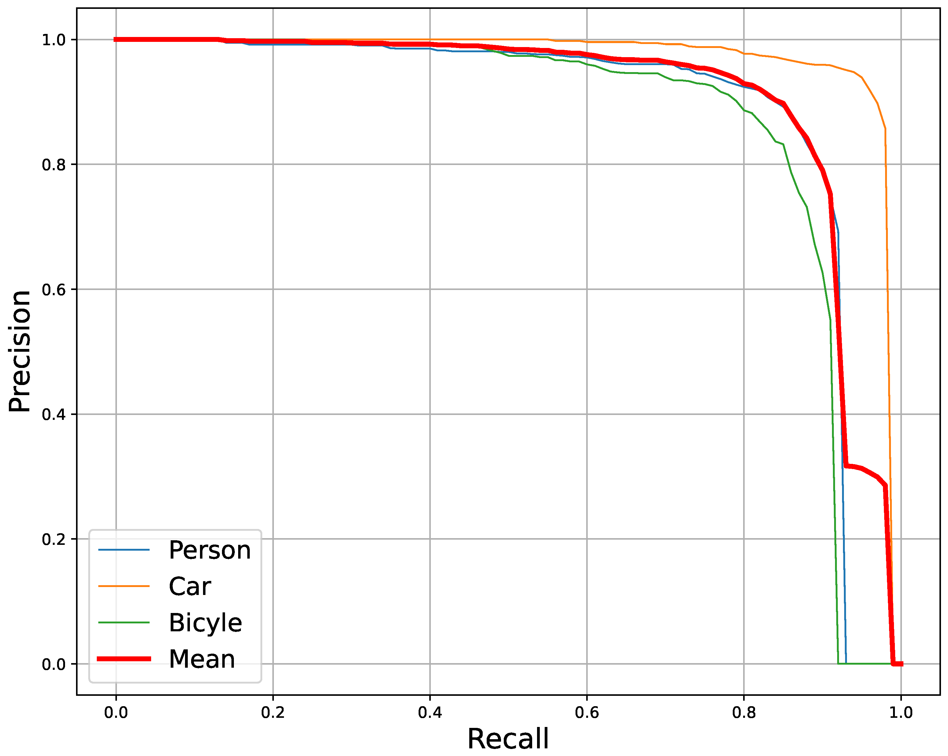 Drones 09 00479 g012
