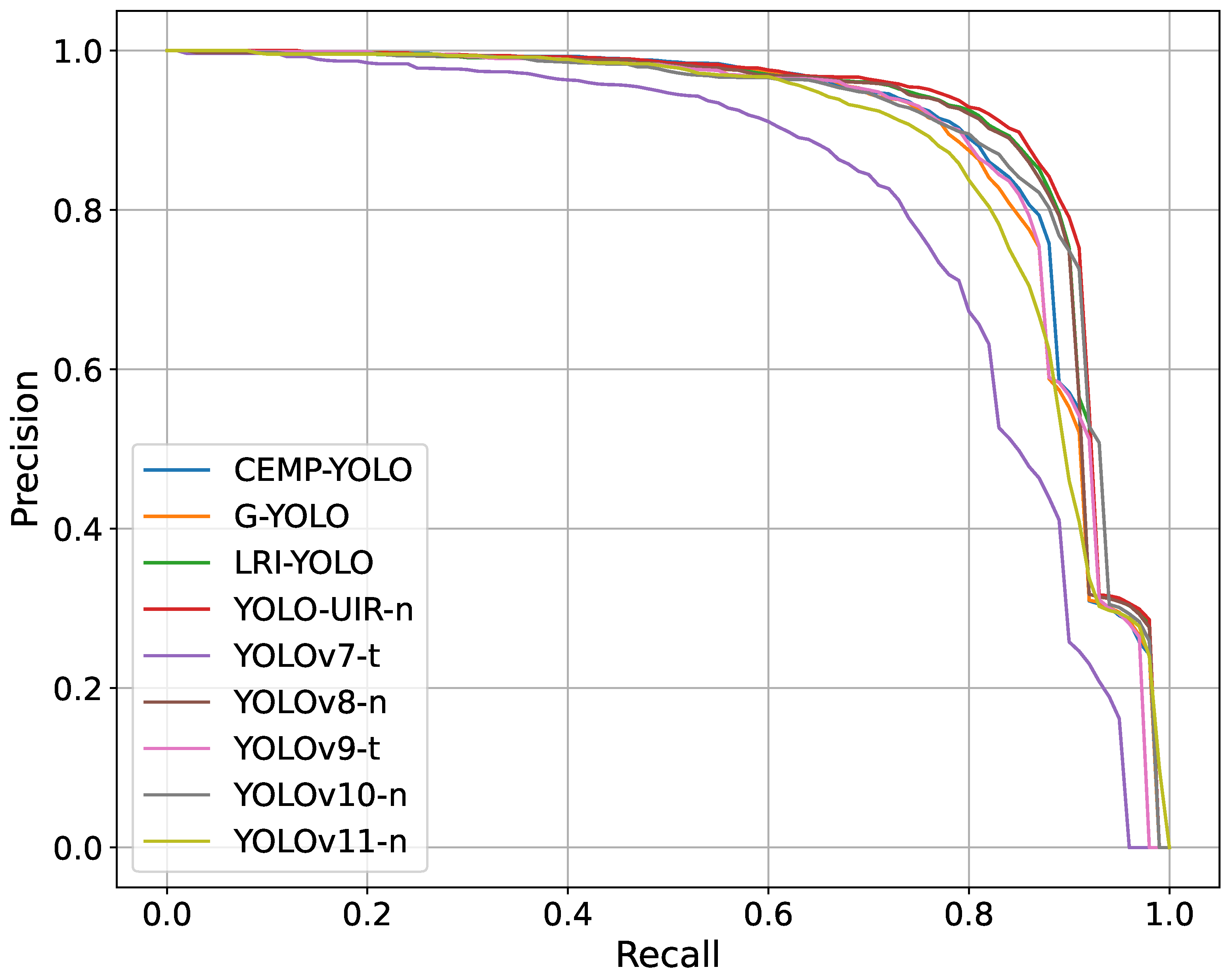 Drones 09 00479 g013