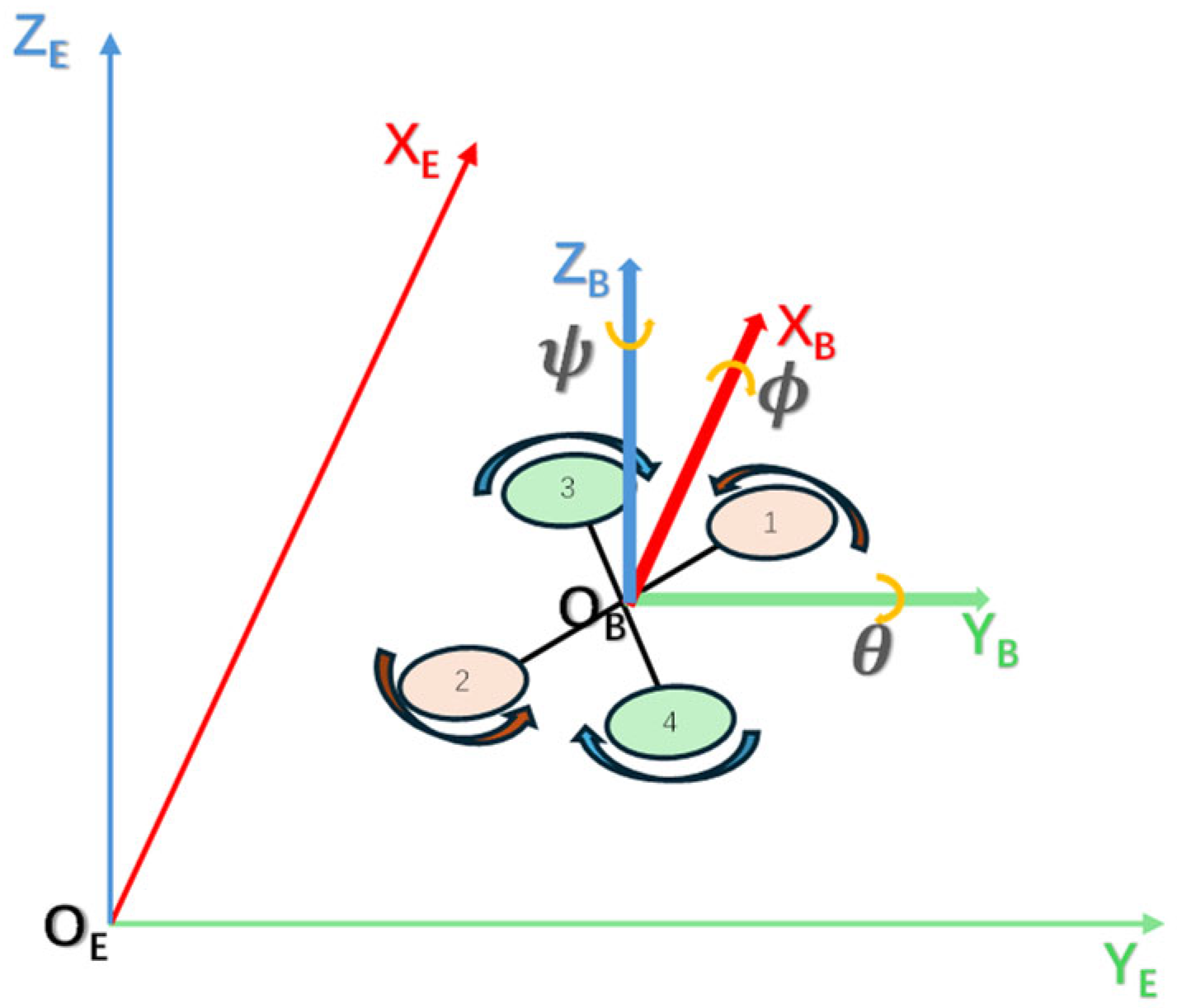 Drones 09 00480 g003