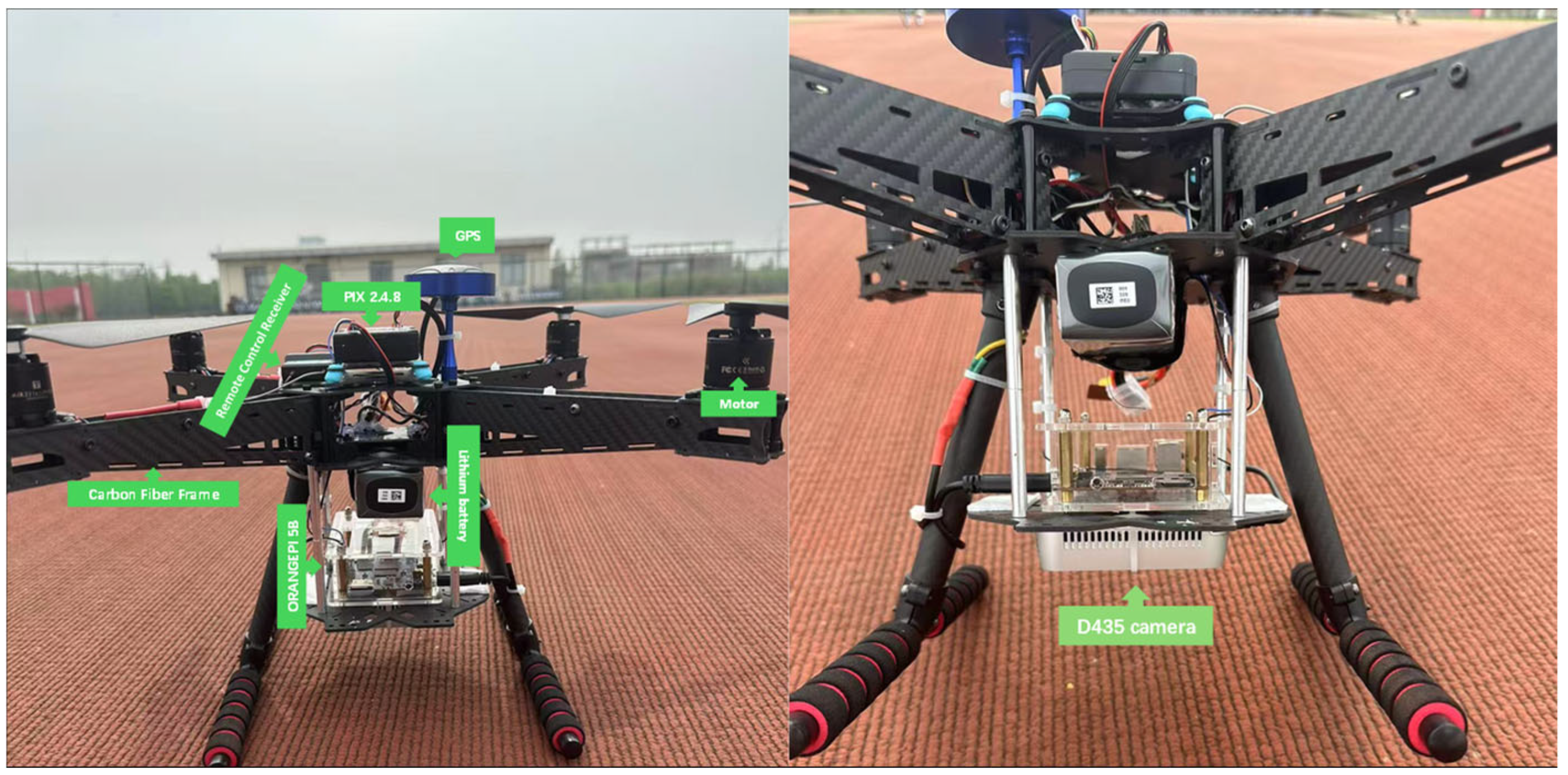 Drones 09 00480 g005