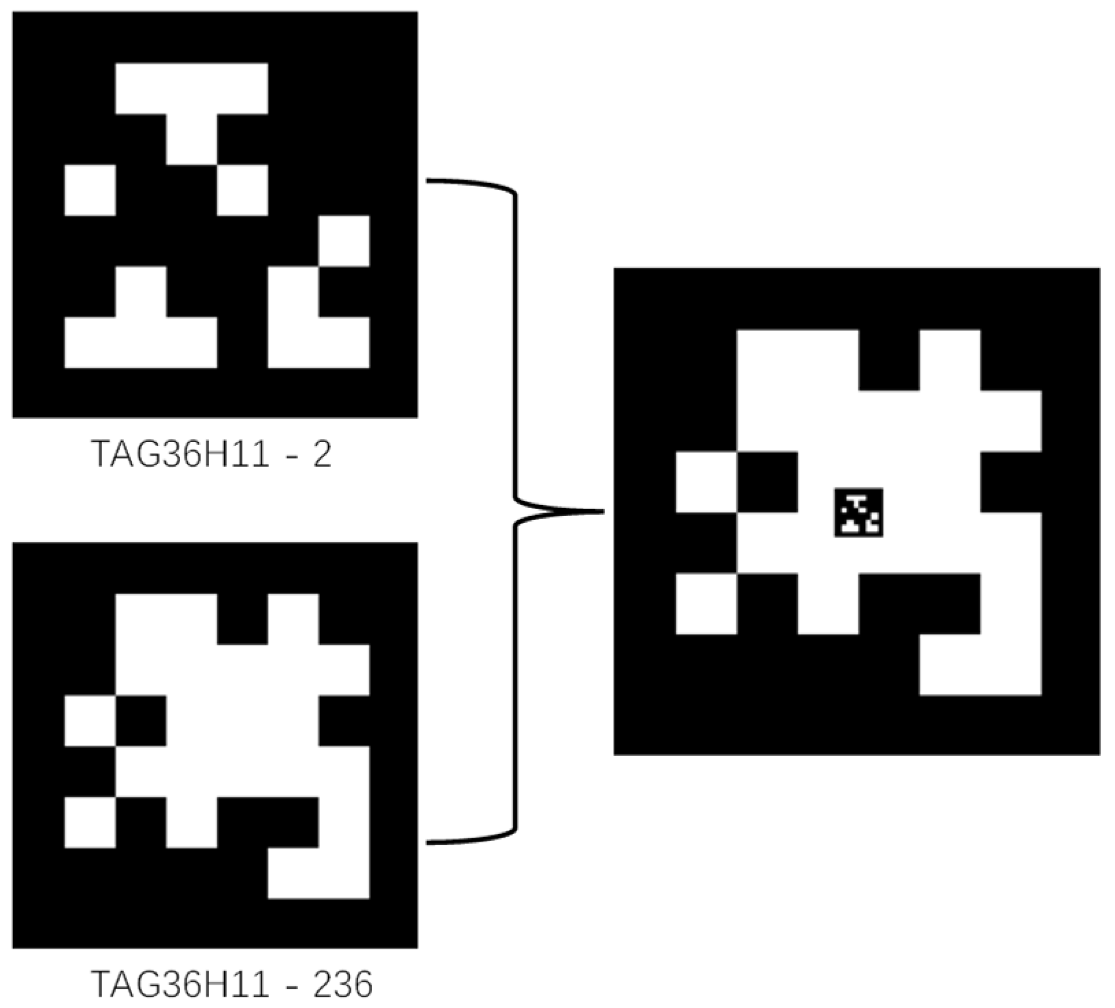 Drones 09 00480 g011