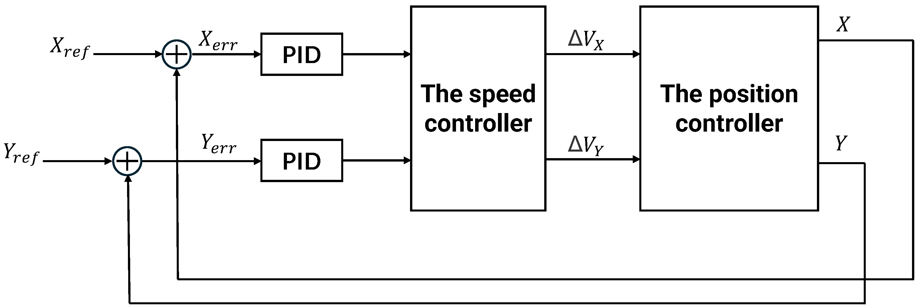 Drones 09 00480 g013