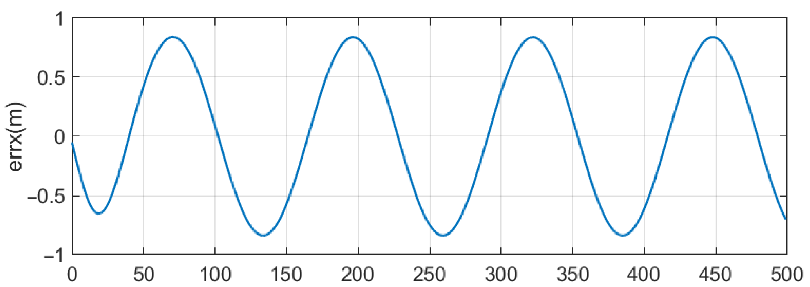 Drones 09 00480 g017