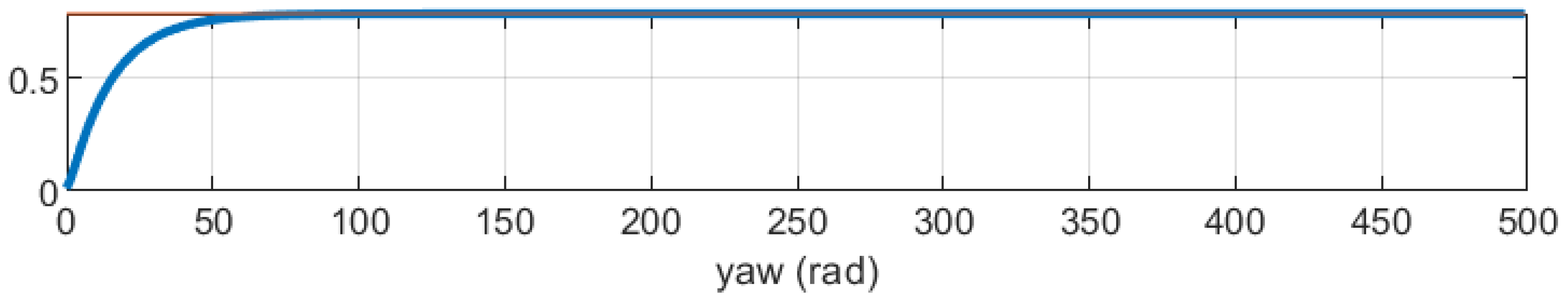Drones 09 00480 g019