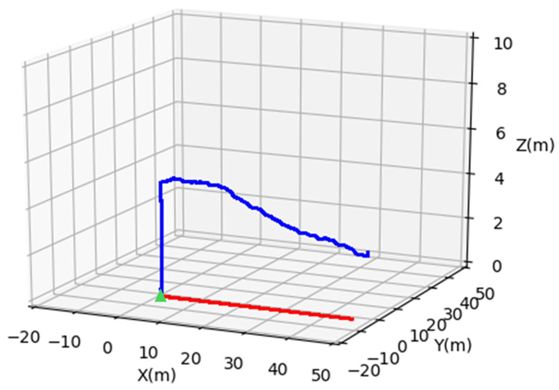 Drones 09 00480 g021