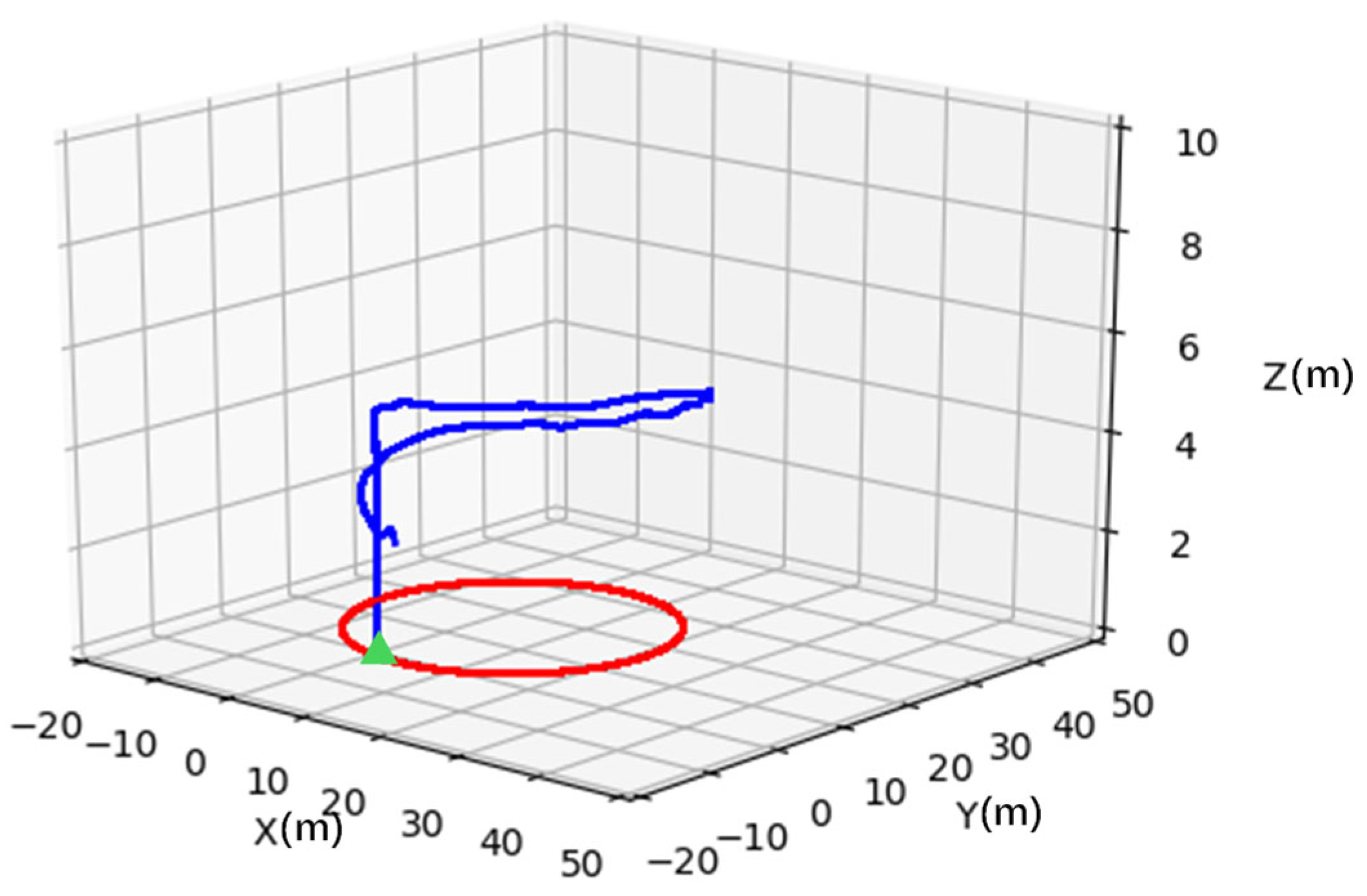 Drones 09 00480 g023