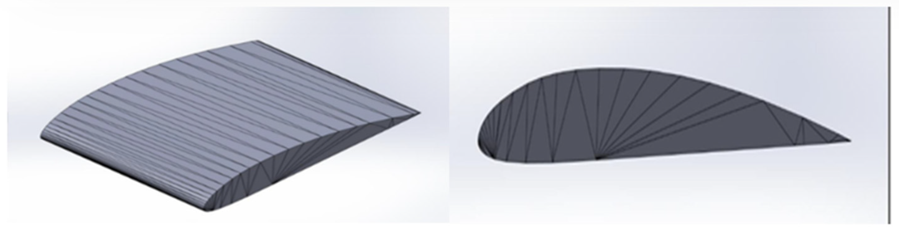 Drones 09 00481 g002 Drones 09 00481 g002