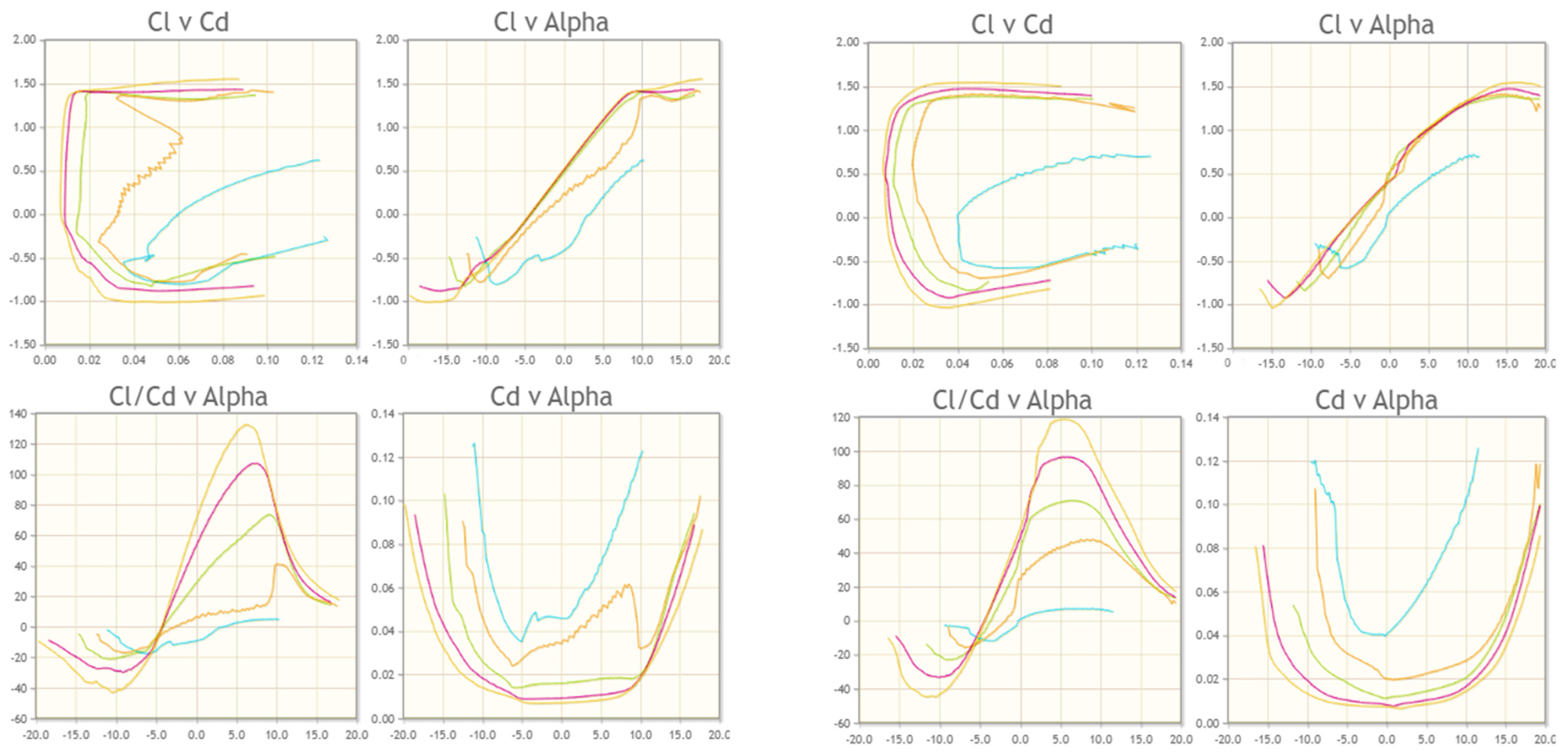 Drones 09 00481 g004 Drones 09 00481 g004