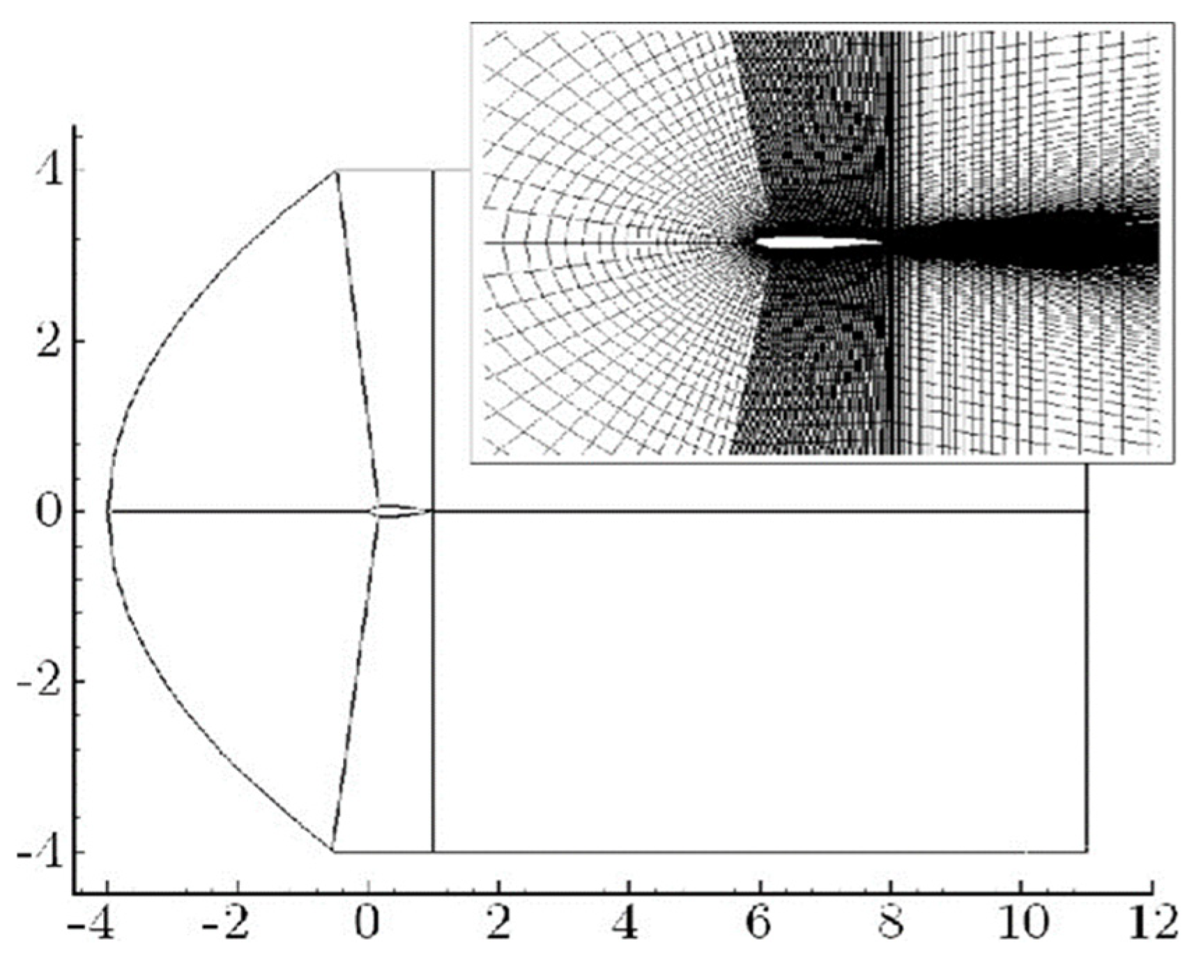 Drones 09 00481 g005 Drones 09 00481 g005