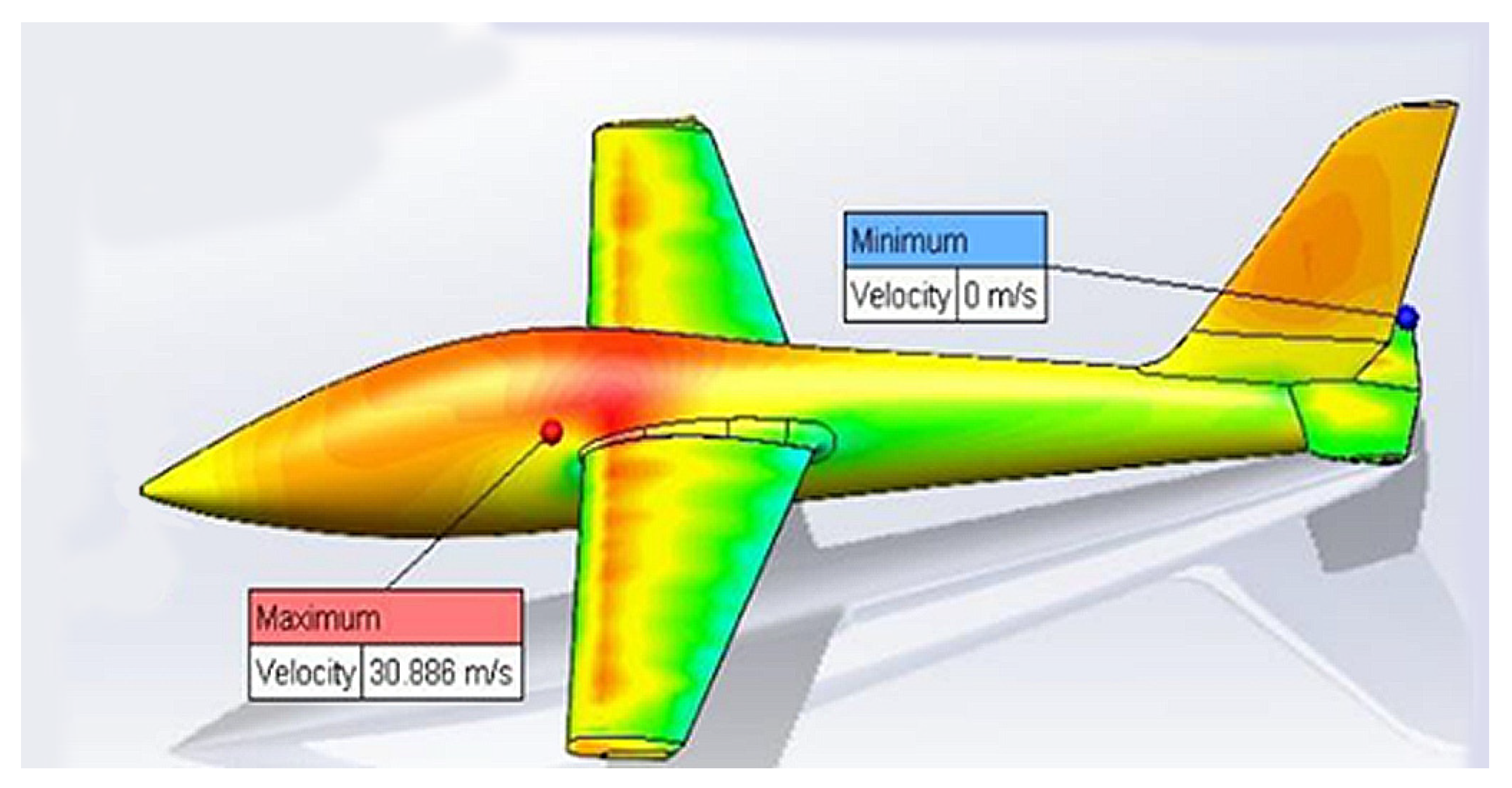 Drones 09 00481 g014 Drones 09 00481 g014