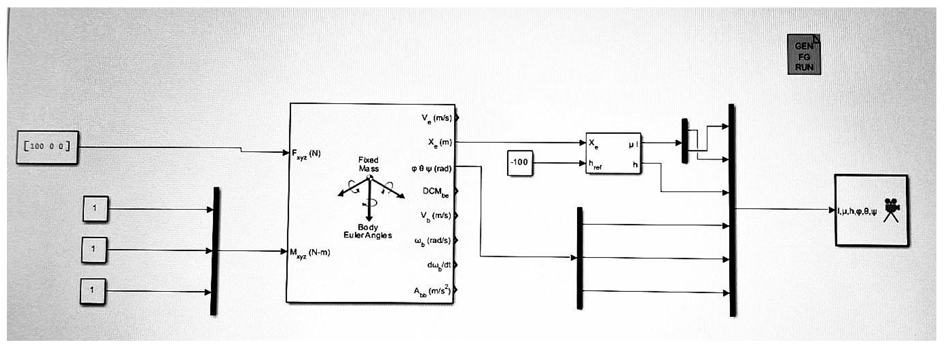 Drones 09 00481 g016 Drones 09 00481 g016