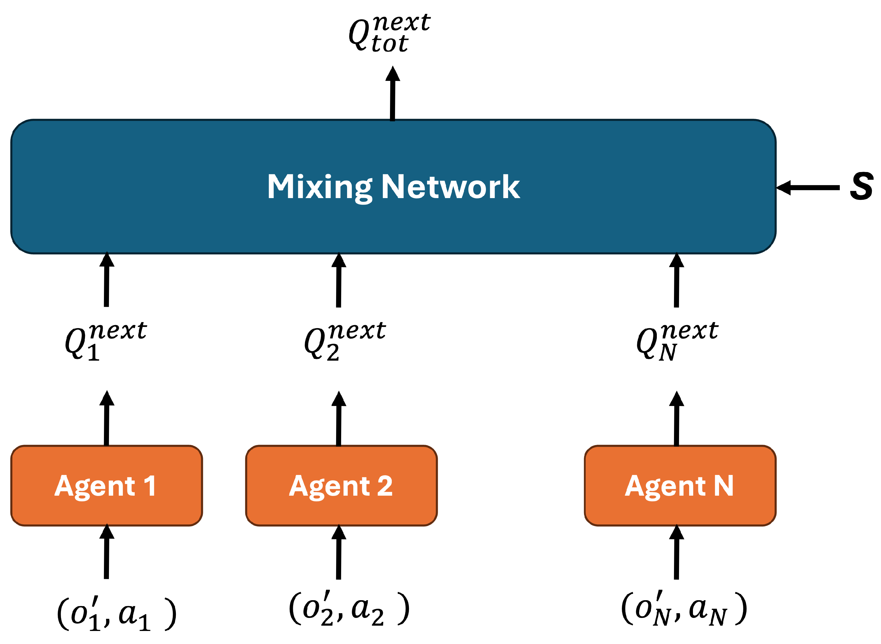 Drones 09 00484 g004