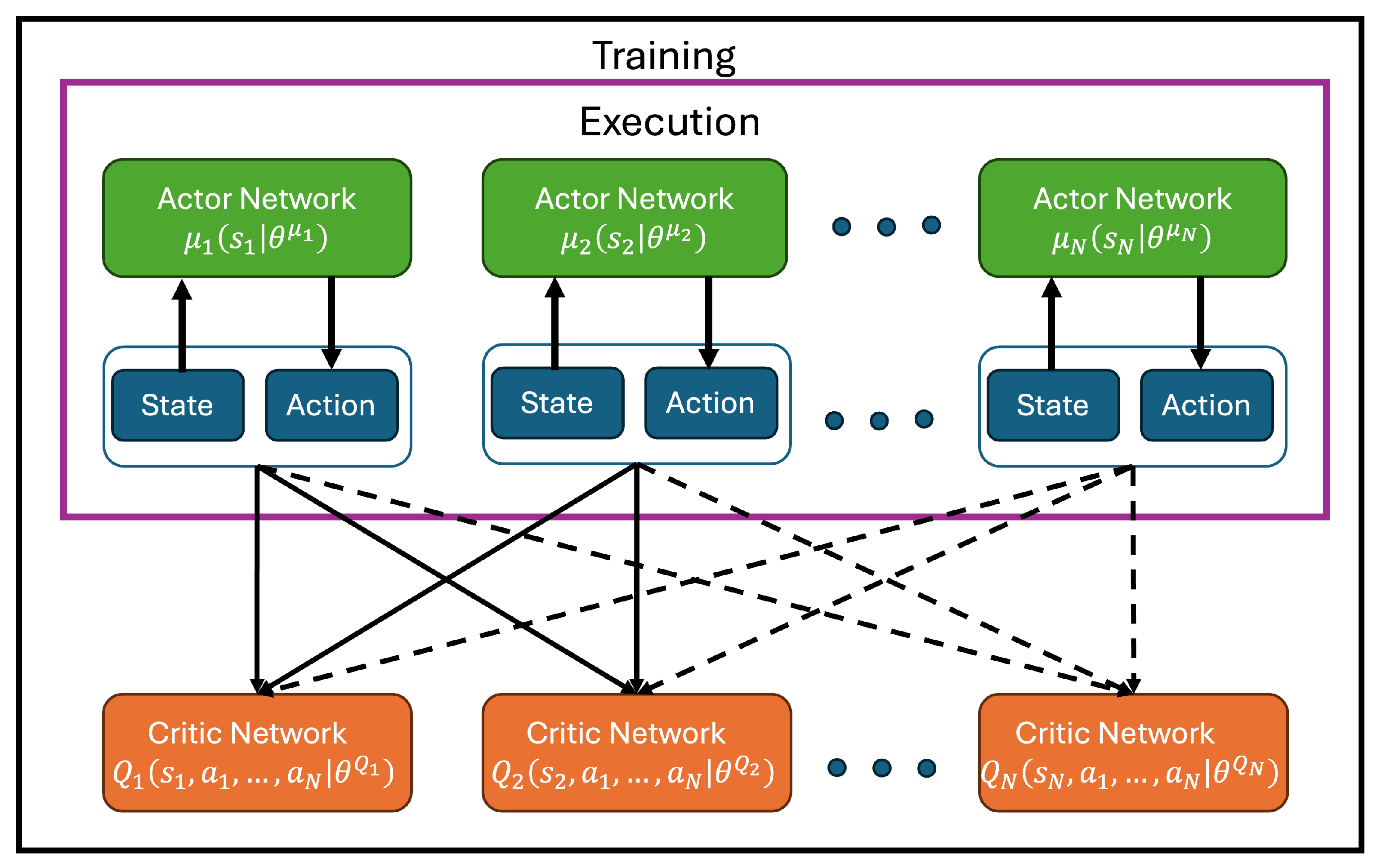 Drones 09 00484 g006