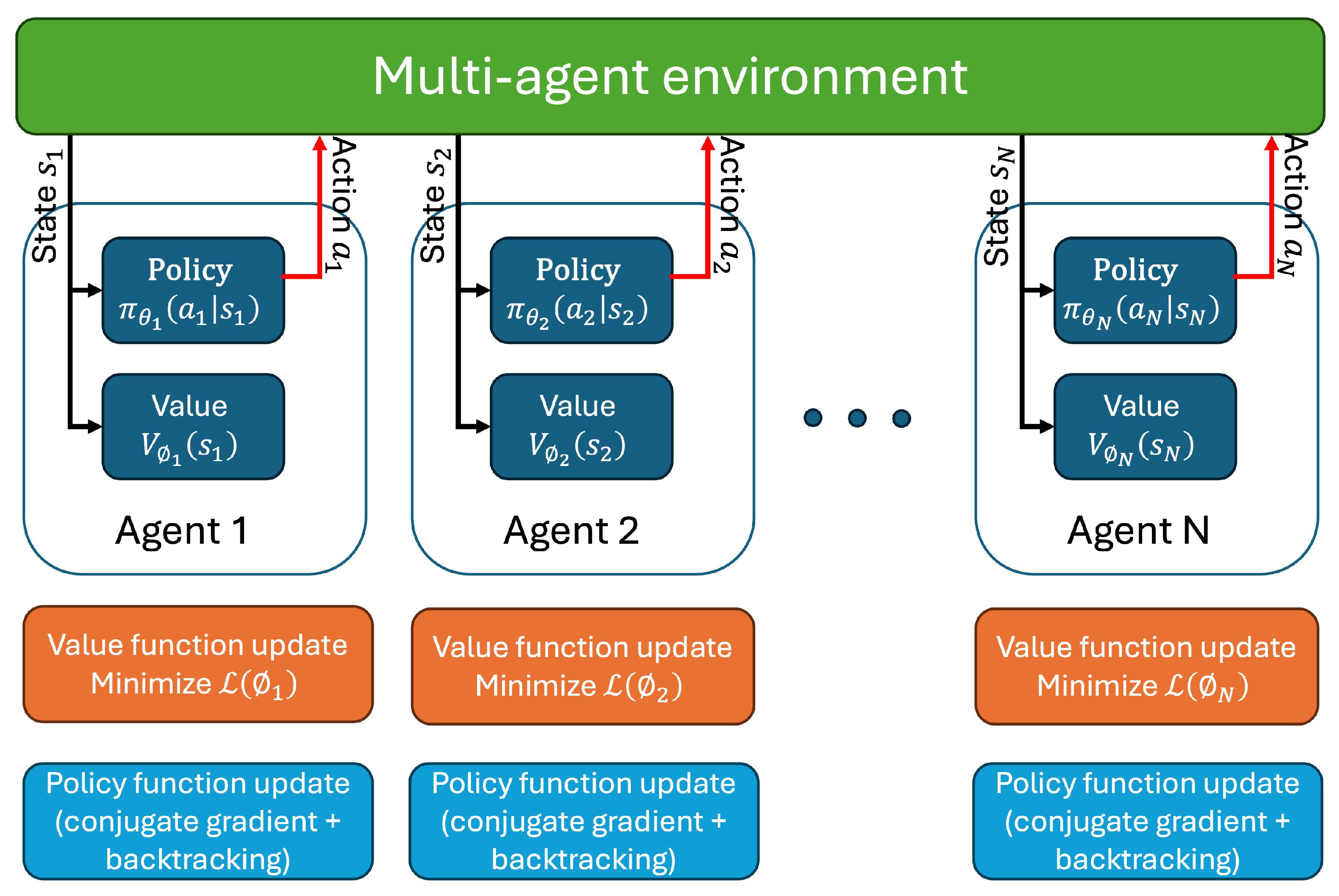 Drones 09 00484 g007
