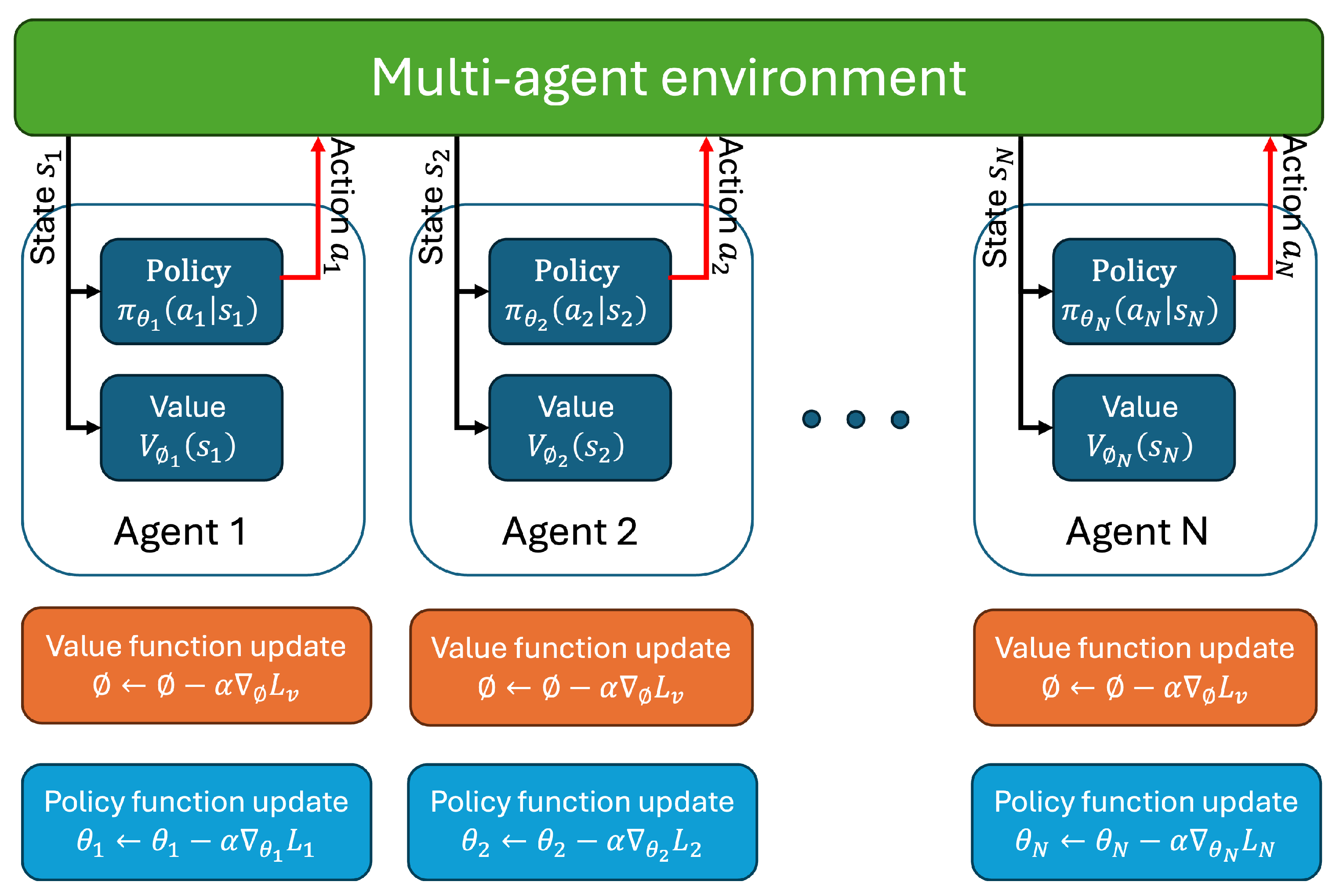 Drones 09 00484 g008