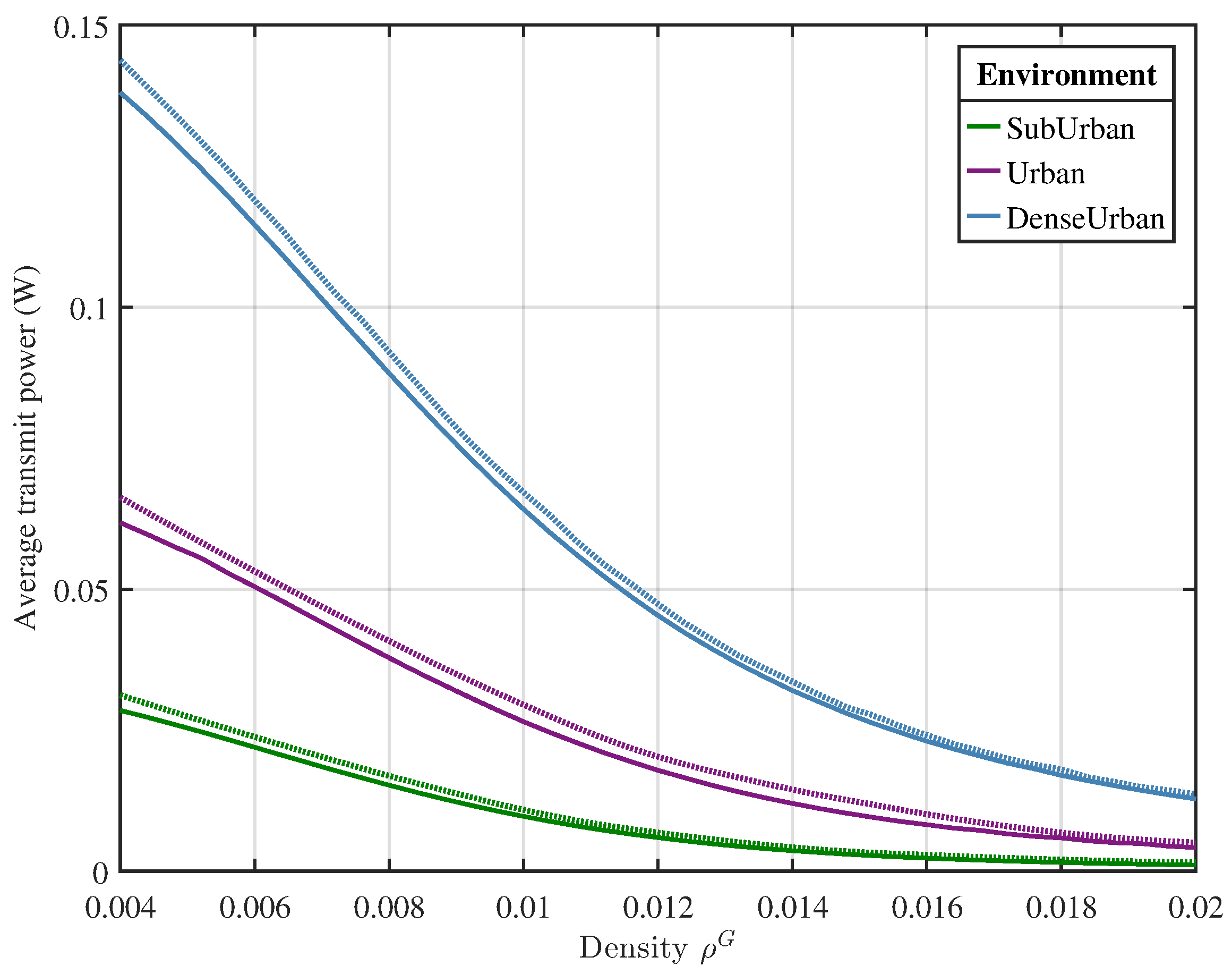 Drones 09 00485 g003