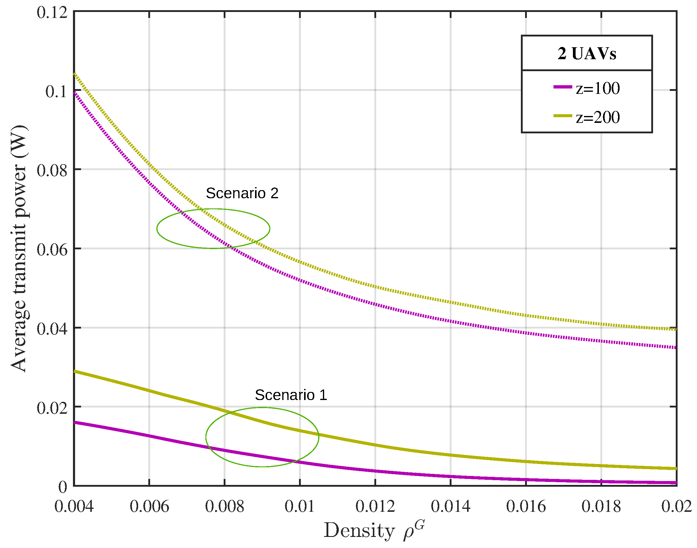 Drones 09 00485 g007