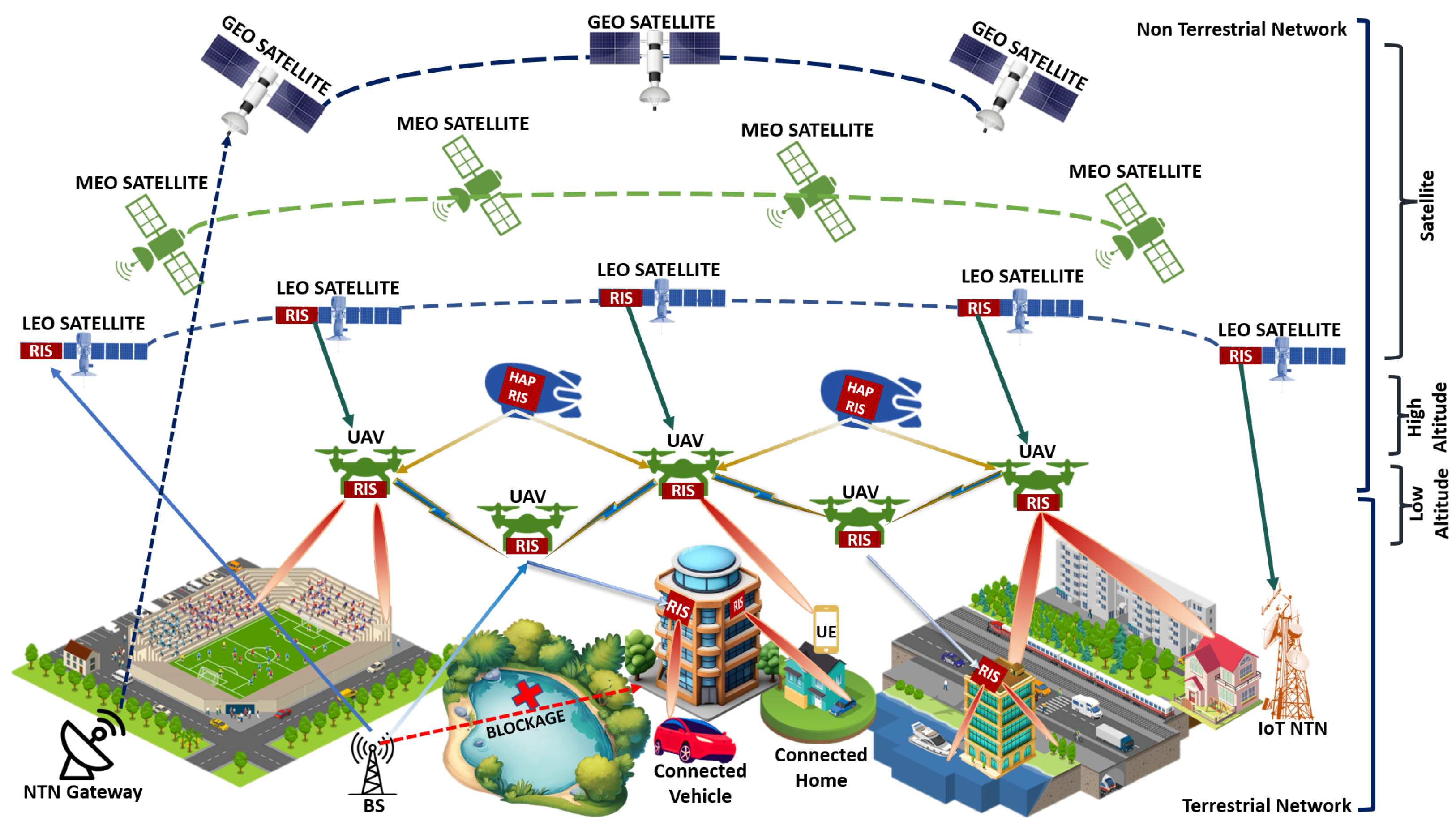 Drones 09 00486 g001