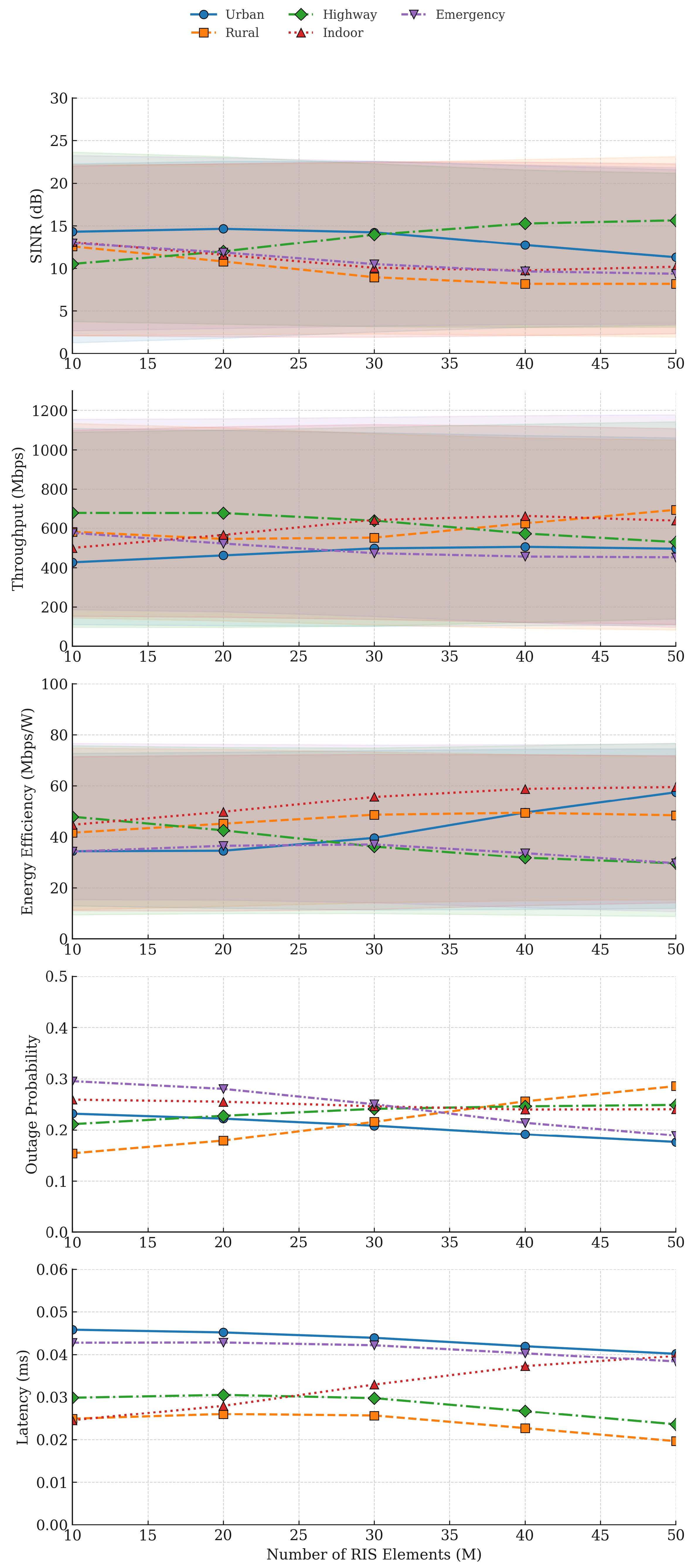 Drones 09 00486 g003