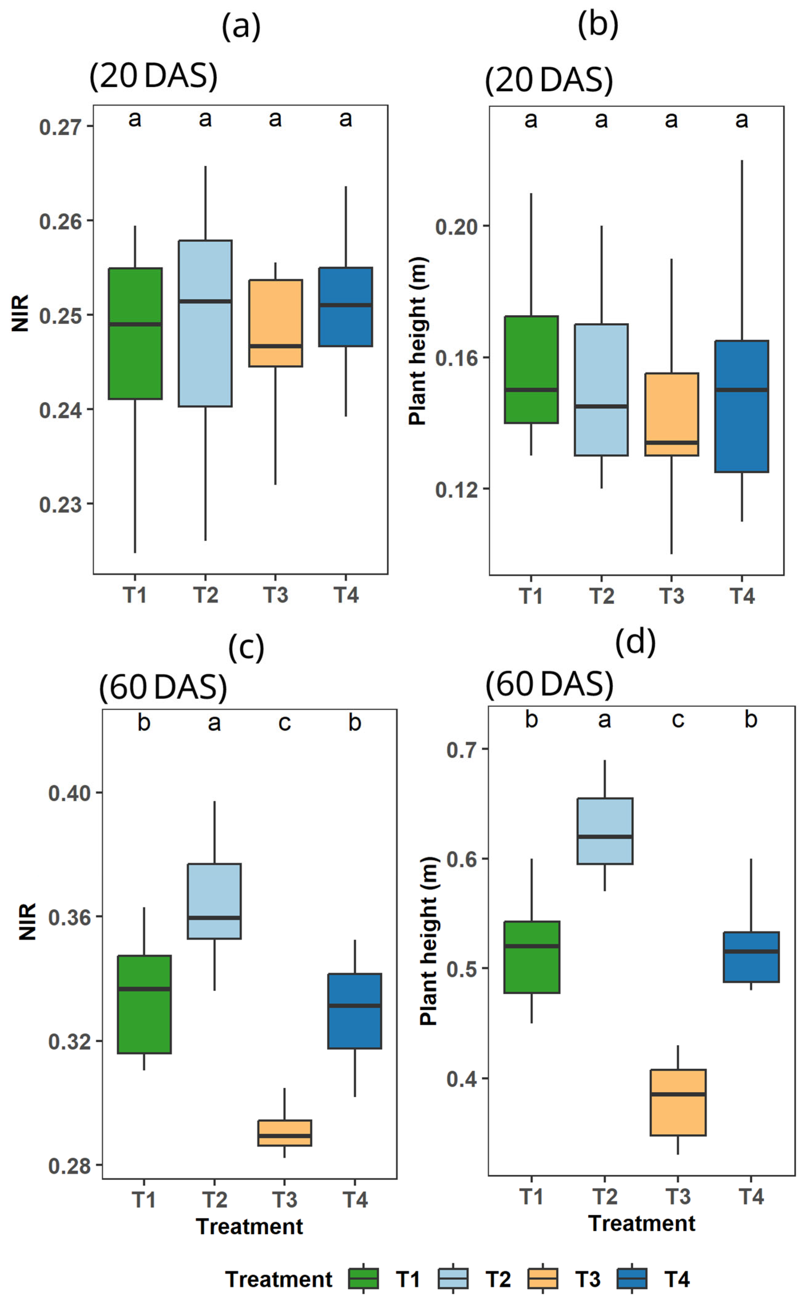 Drones 09 00487 g003