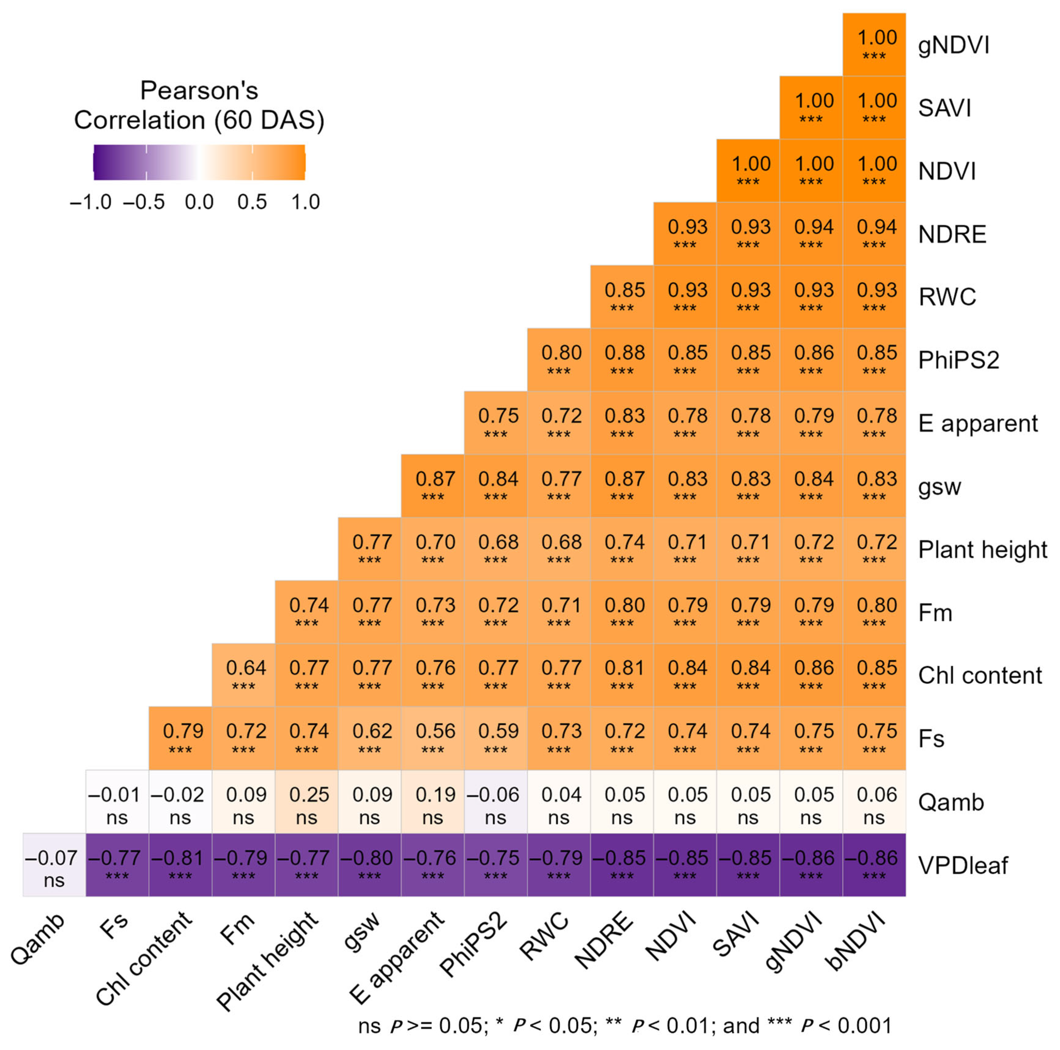 Drones 09 00487 g004